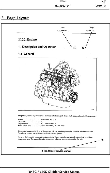 MANUEL DE RÉPARATION ET D'ENTRETIEN DU DÉBUSQUEUR JOHN DEERE 660D 848G