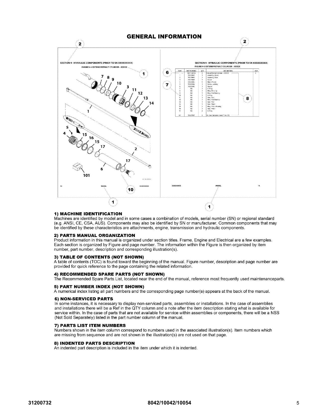 SKYTRAK 10042 10054 8042 Telehandler Parts Catalog Manual 31200732