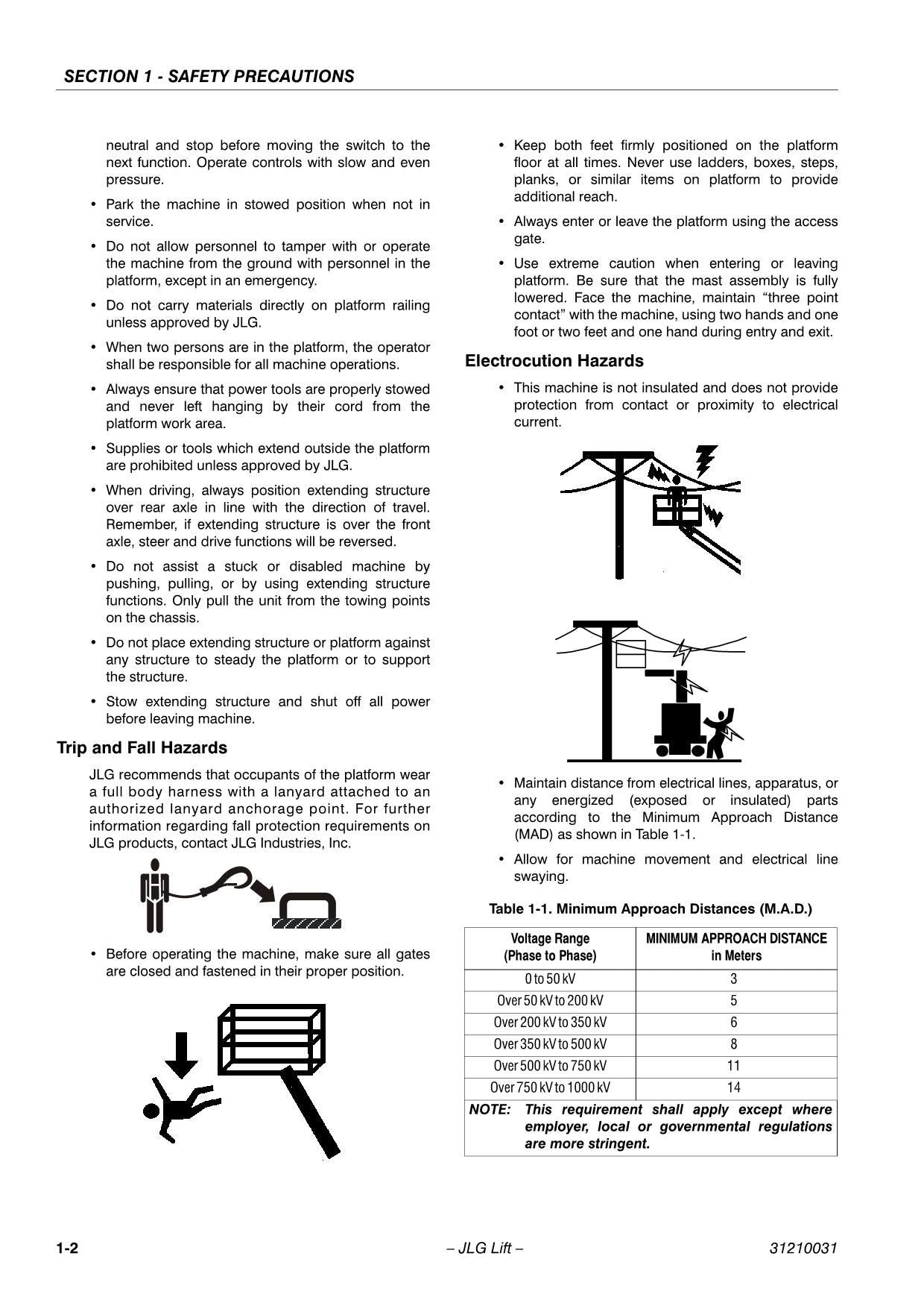 TOUCAN 800 870 Vertical Lift Maintenance Operation Operators Manual