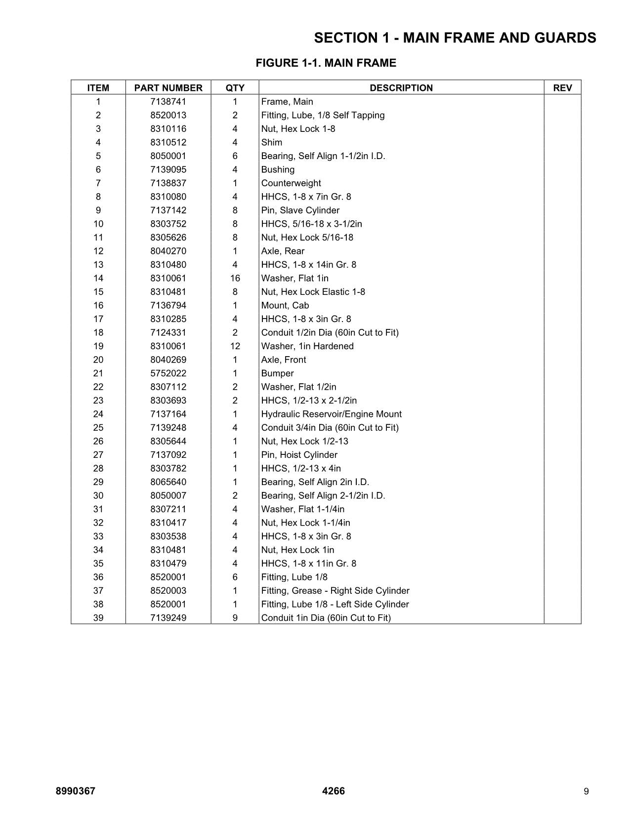 SKYTRAK 4266 Telehandler Parts Catalog Manual