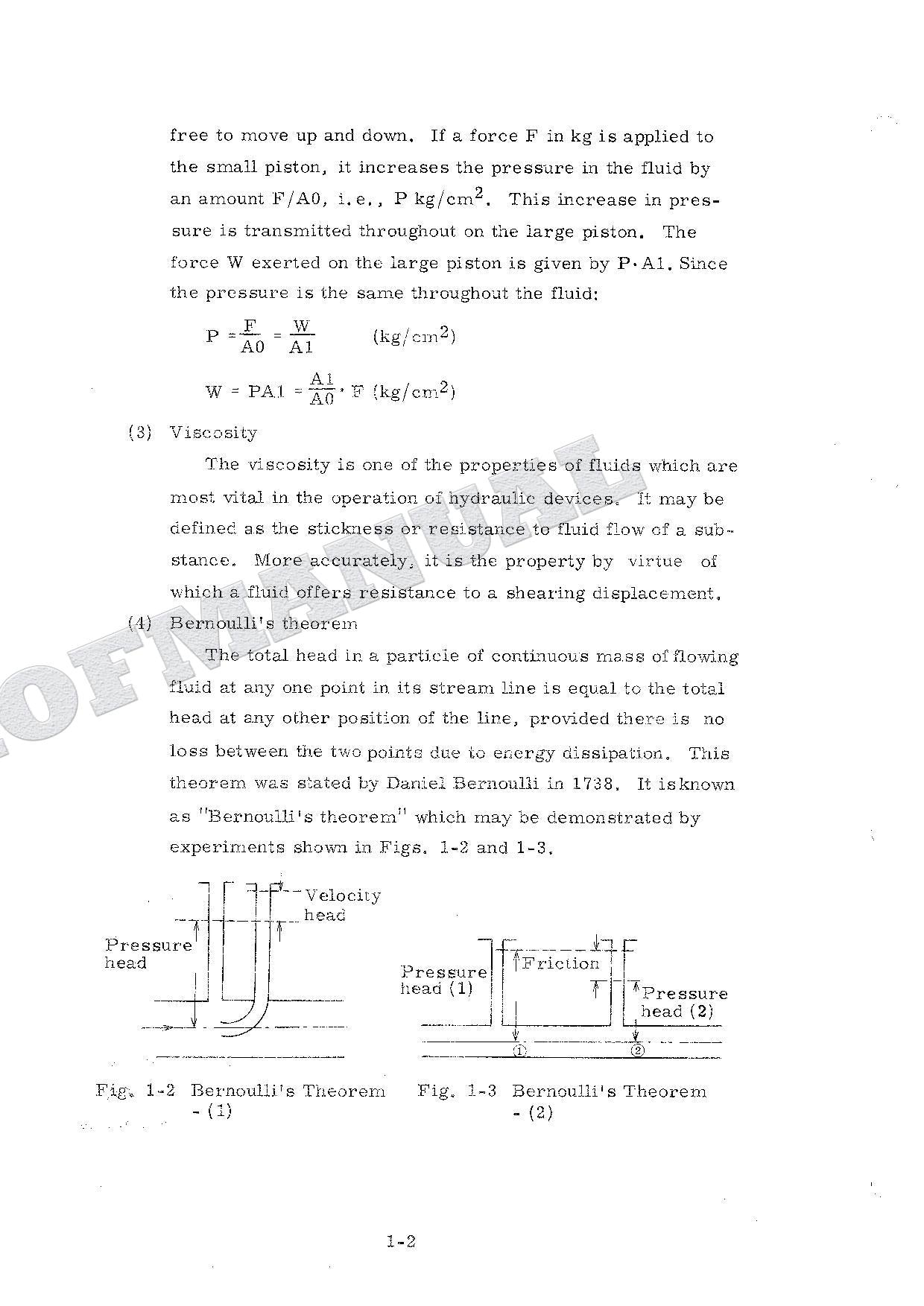 HITACHI HYDRAULIC EXCAVATOR SYSTEM Service manual