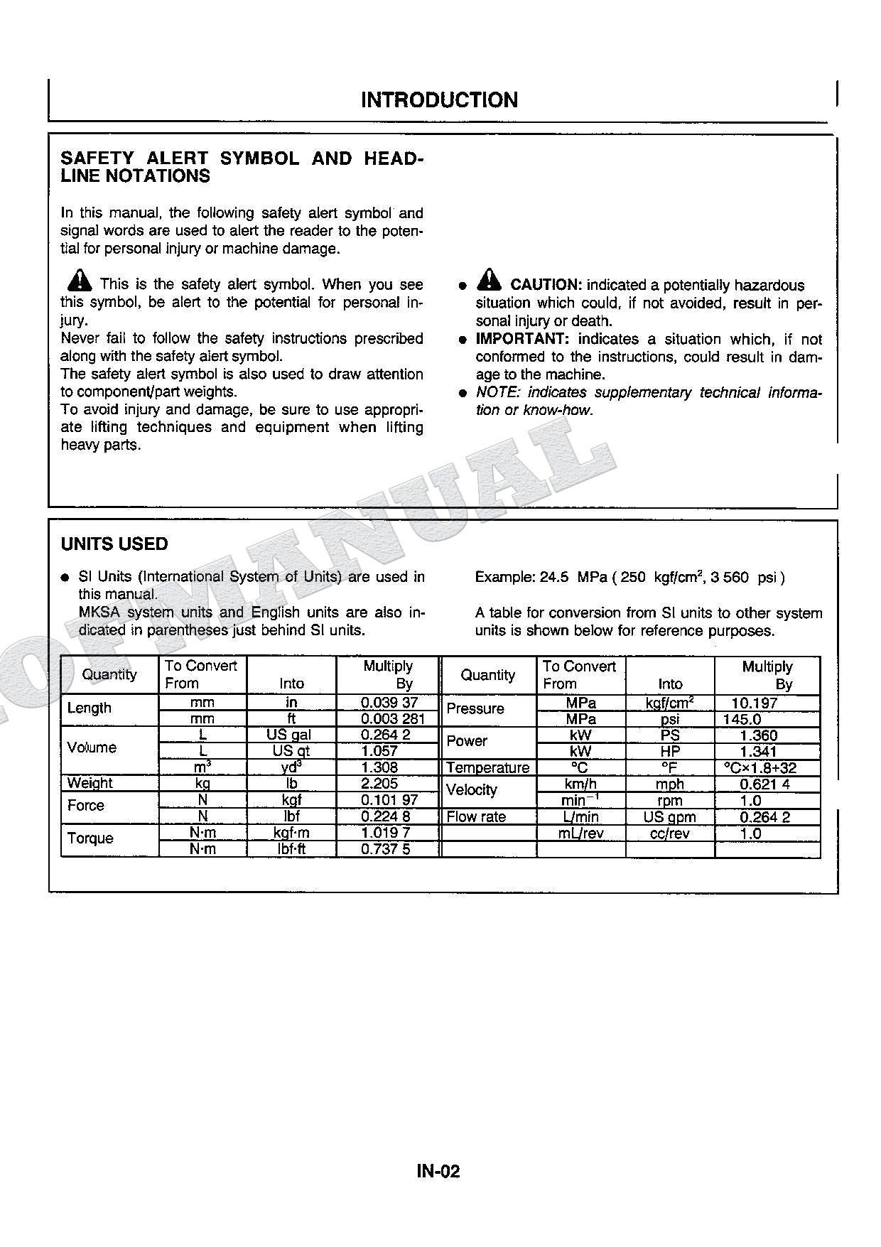 HITACHI EX200-5 Excavator Service manual Troubleshooting with Big Schematics