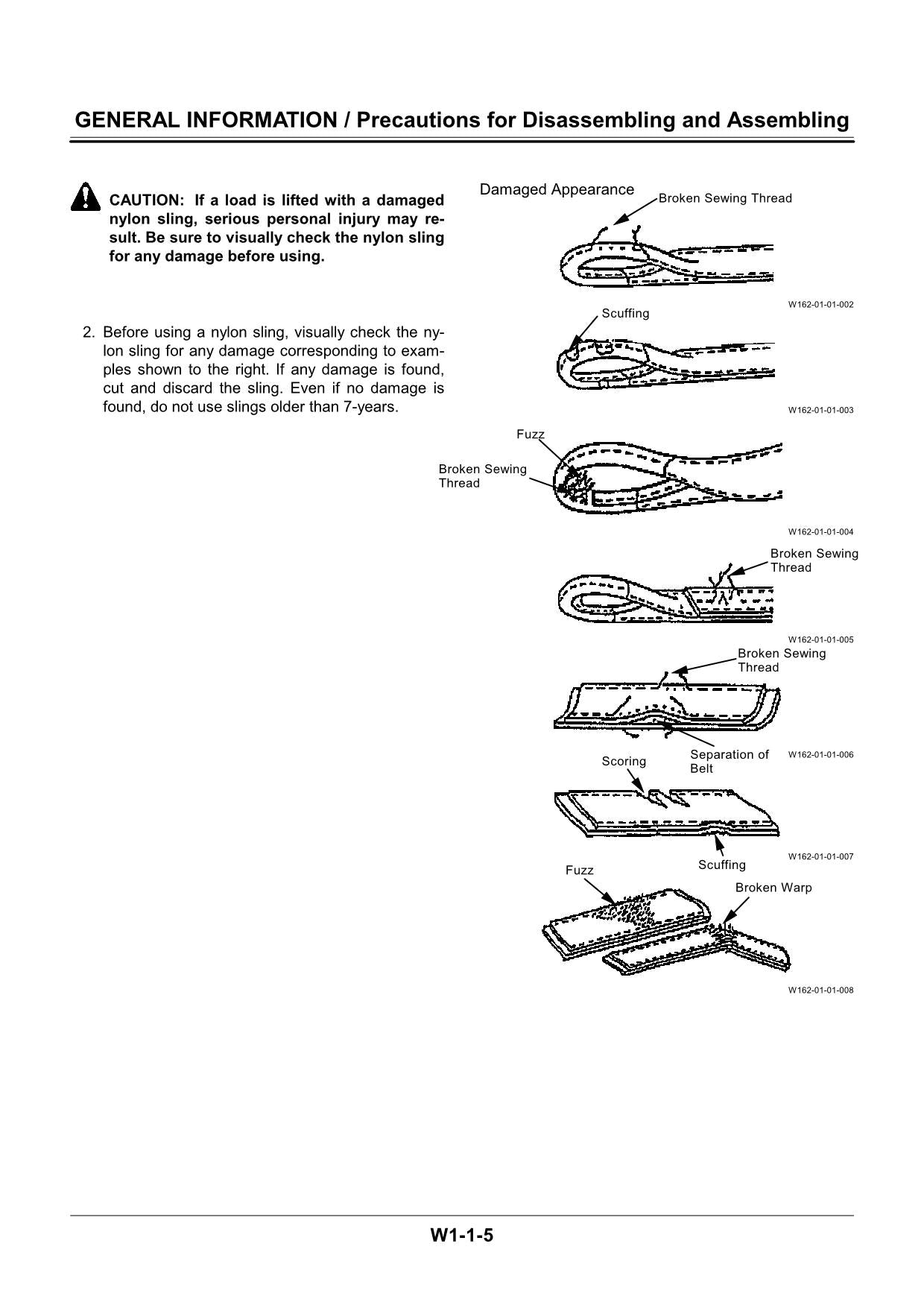 Hitachi EX33U Excavator Workshop Repair Service manual