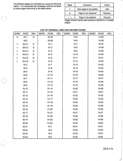 JOHN DEERE 635 735 KNUCKLEBOOM LADER SERVICE-REPARATURHANDBUCH