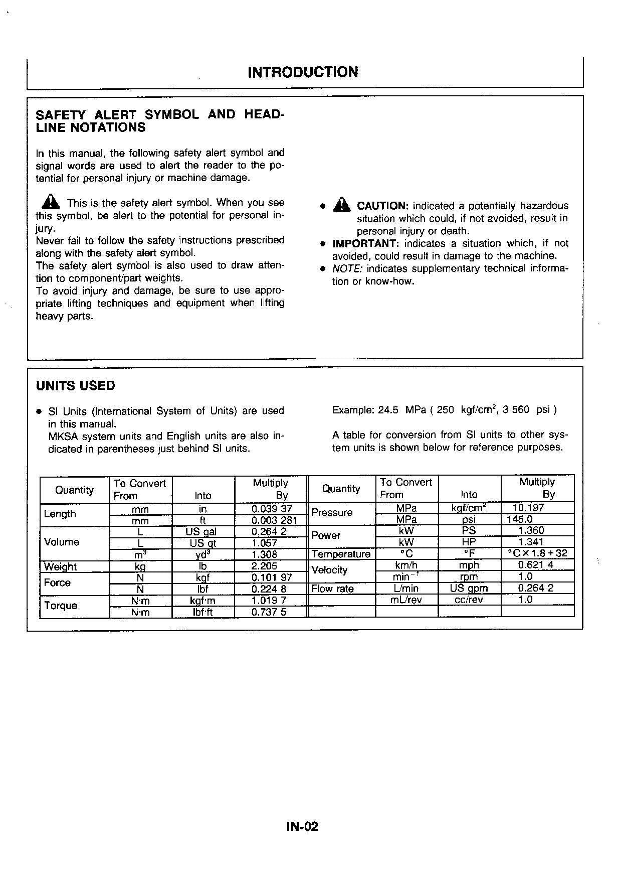 Hitachi EX33Mu EX55Mu Excavator Workshop Repair Service manual