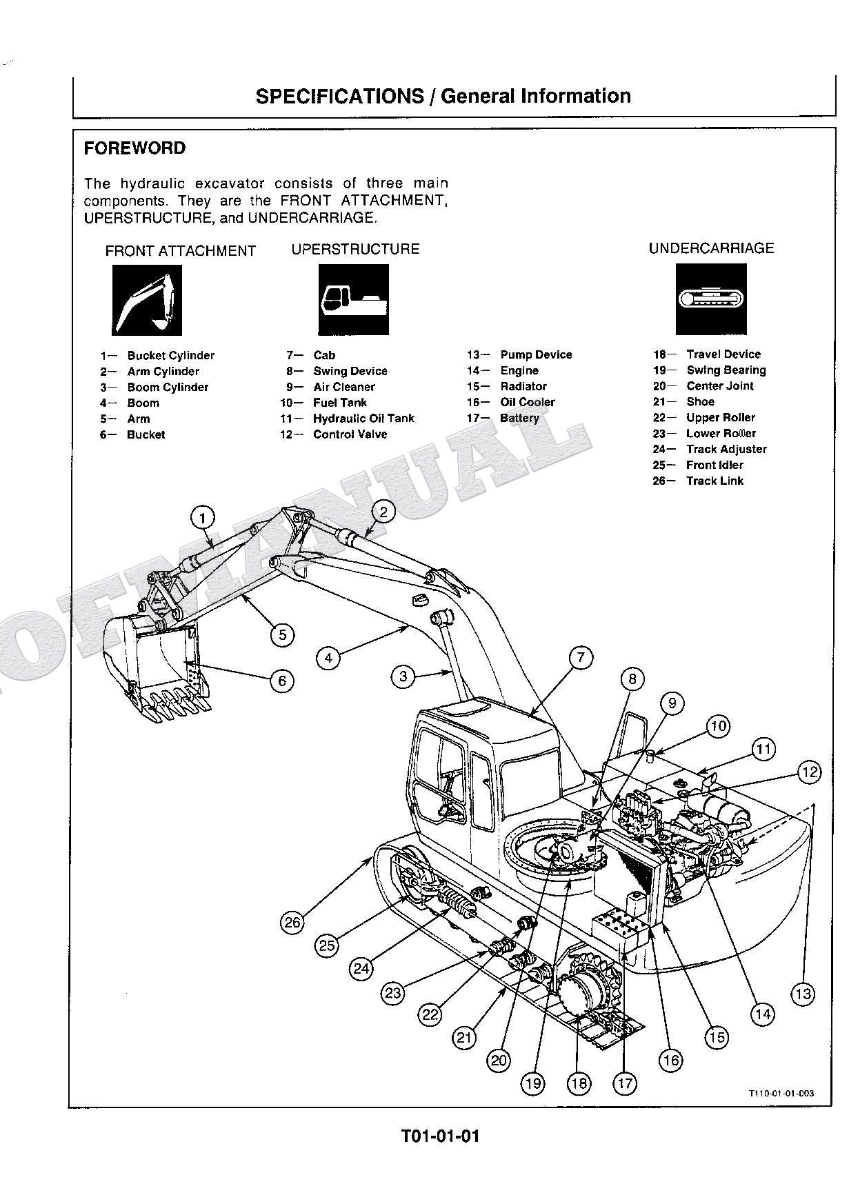 HITACHI EX300-3C EXCAVATOR Service manual Operational Principle