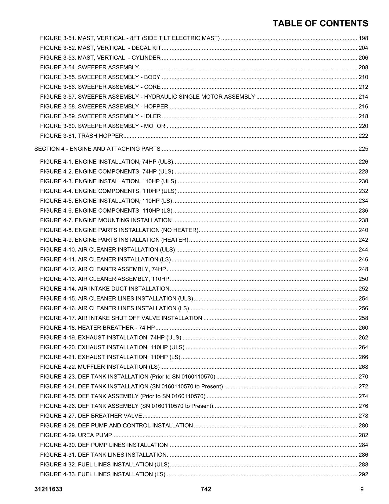 SKYTRAK 742 Telehandler Parts Catalog Manual