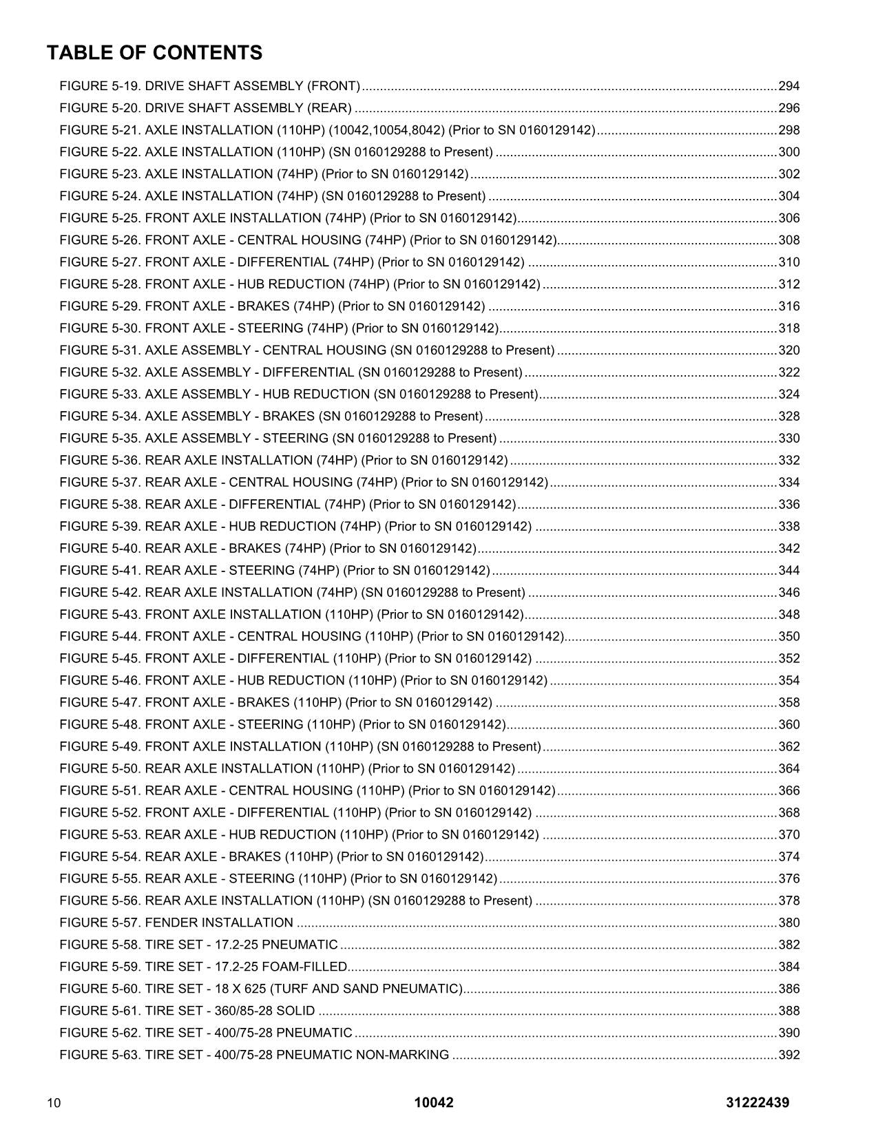 SKYTRAK 10042  Telehandler Parts Catalog Manual