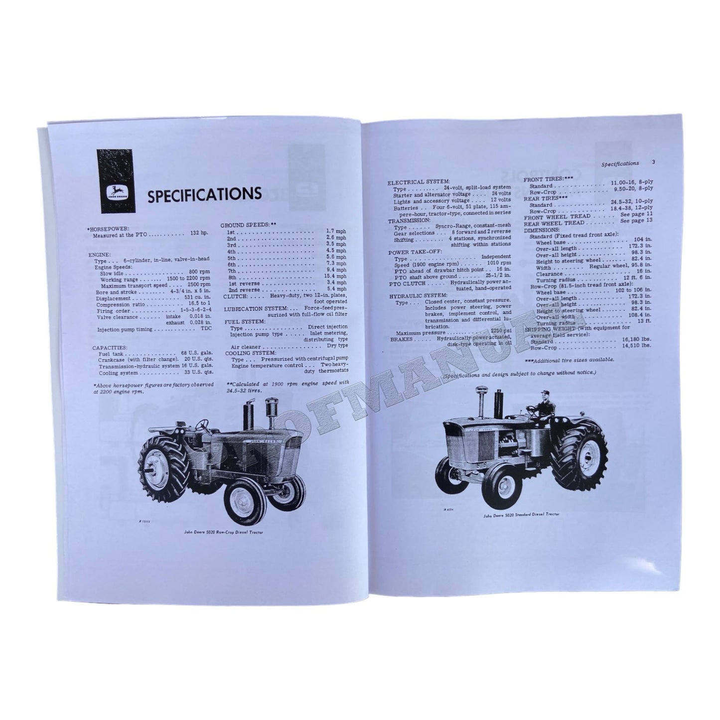 JOHN DEERE 5020 TRAKTOR BEDIENUNGSANLEITUNG 000000-024999