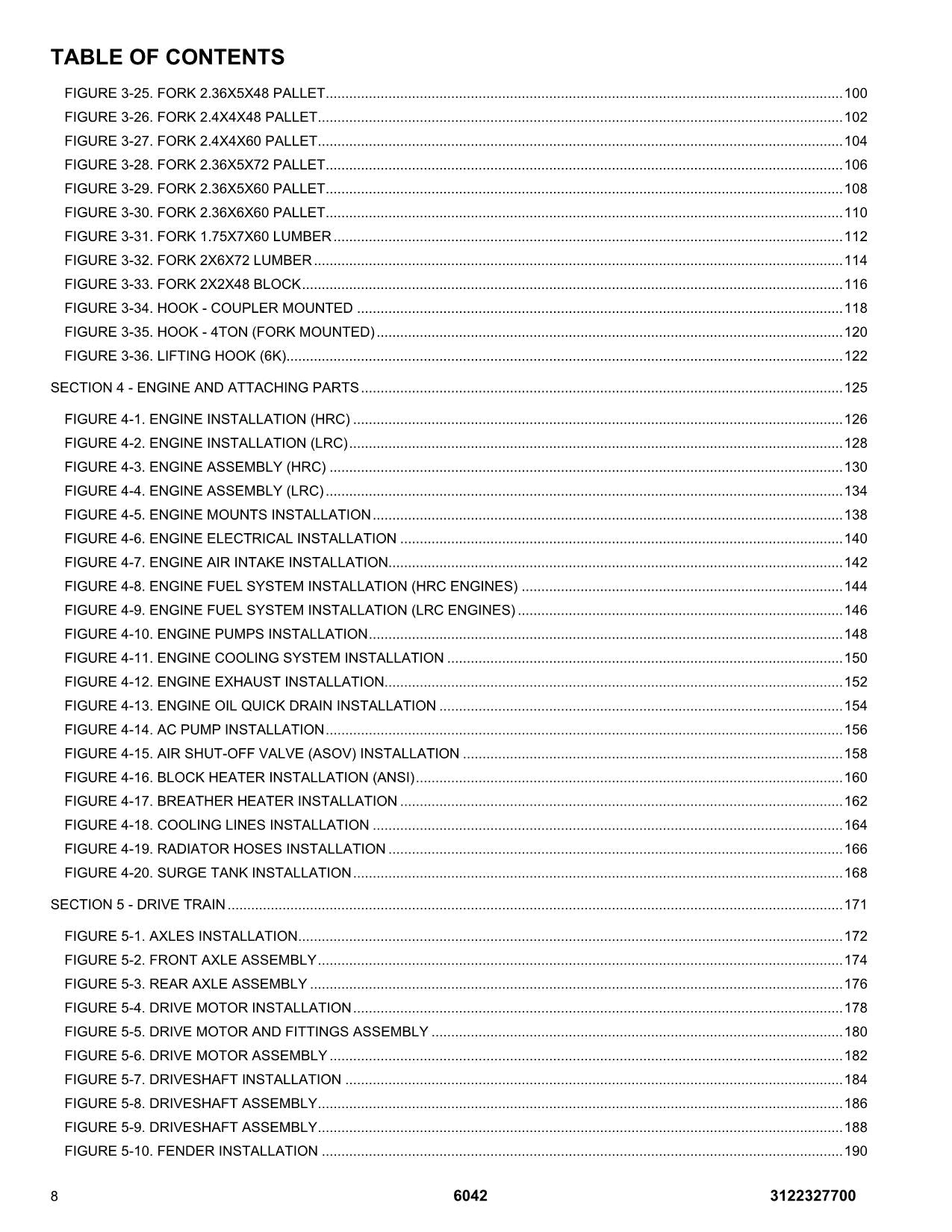 SKYTRAK 6042 Telehandler Parts Catalog Manual