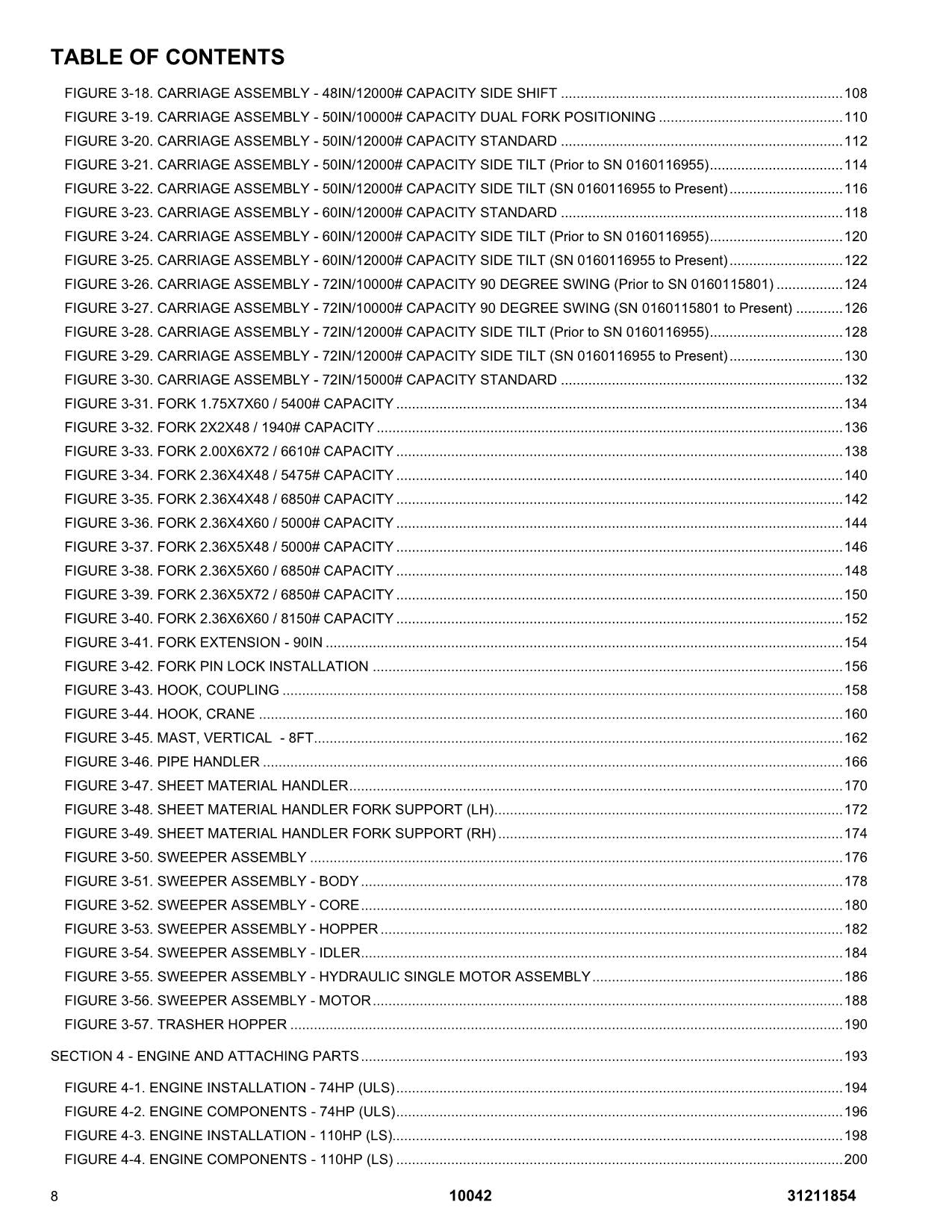 SKYTRAK 10042 Telehandler Parts Catalog Manual 31211854