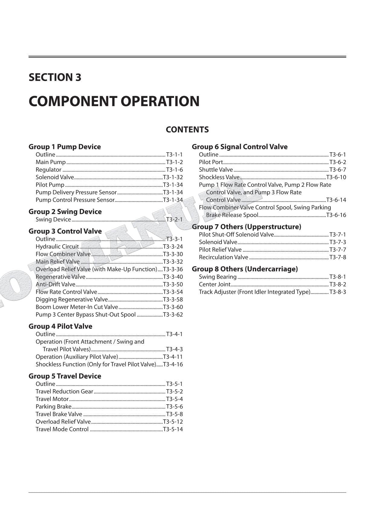 HITACHI ZH200-5A ZH200LC-5A Hydraulic Excavator Service MANUAL OPERAT PRINCIPLE