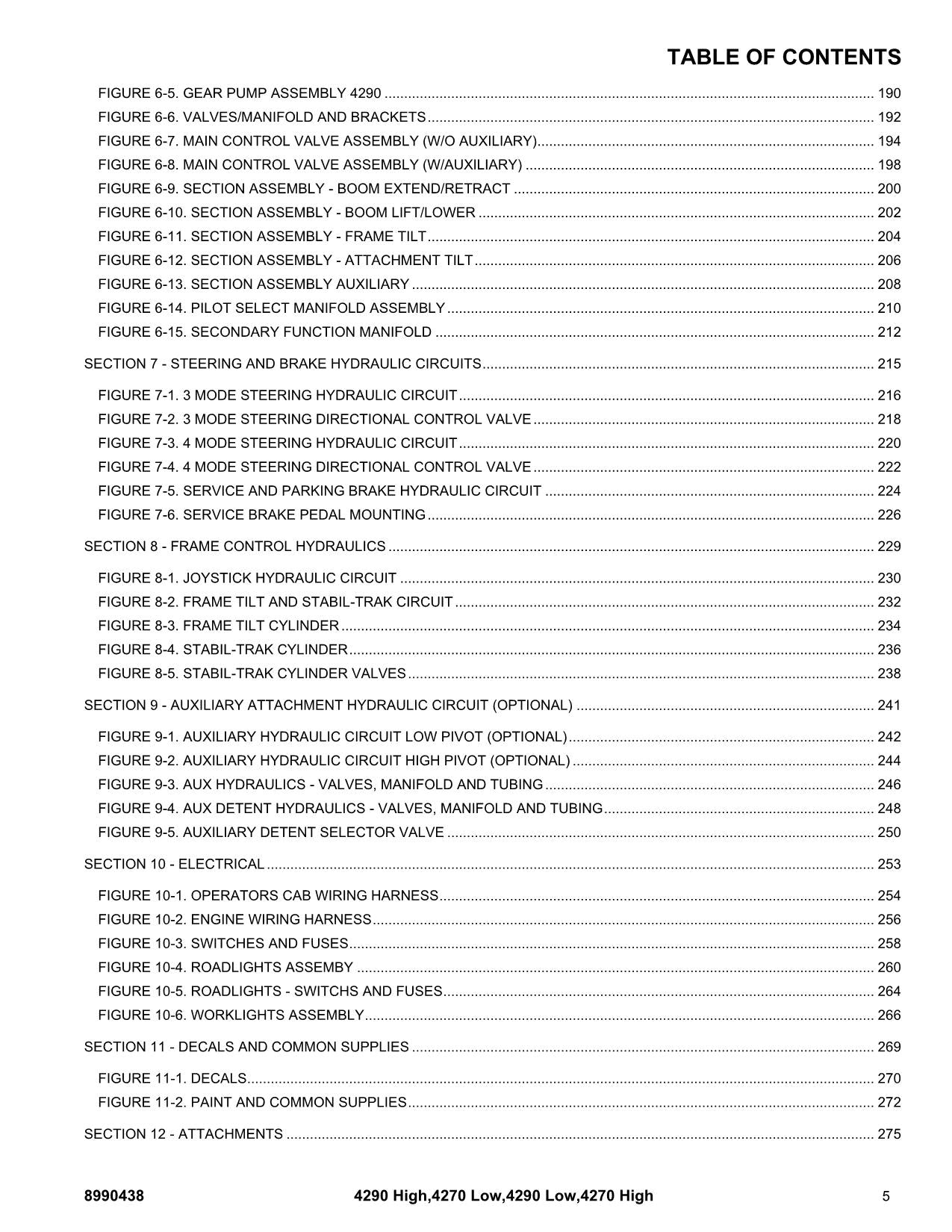 SKYTRAK 4270 4290 Telehandler Parts Catalog Manual