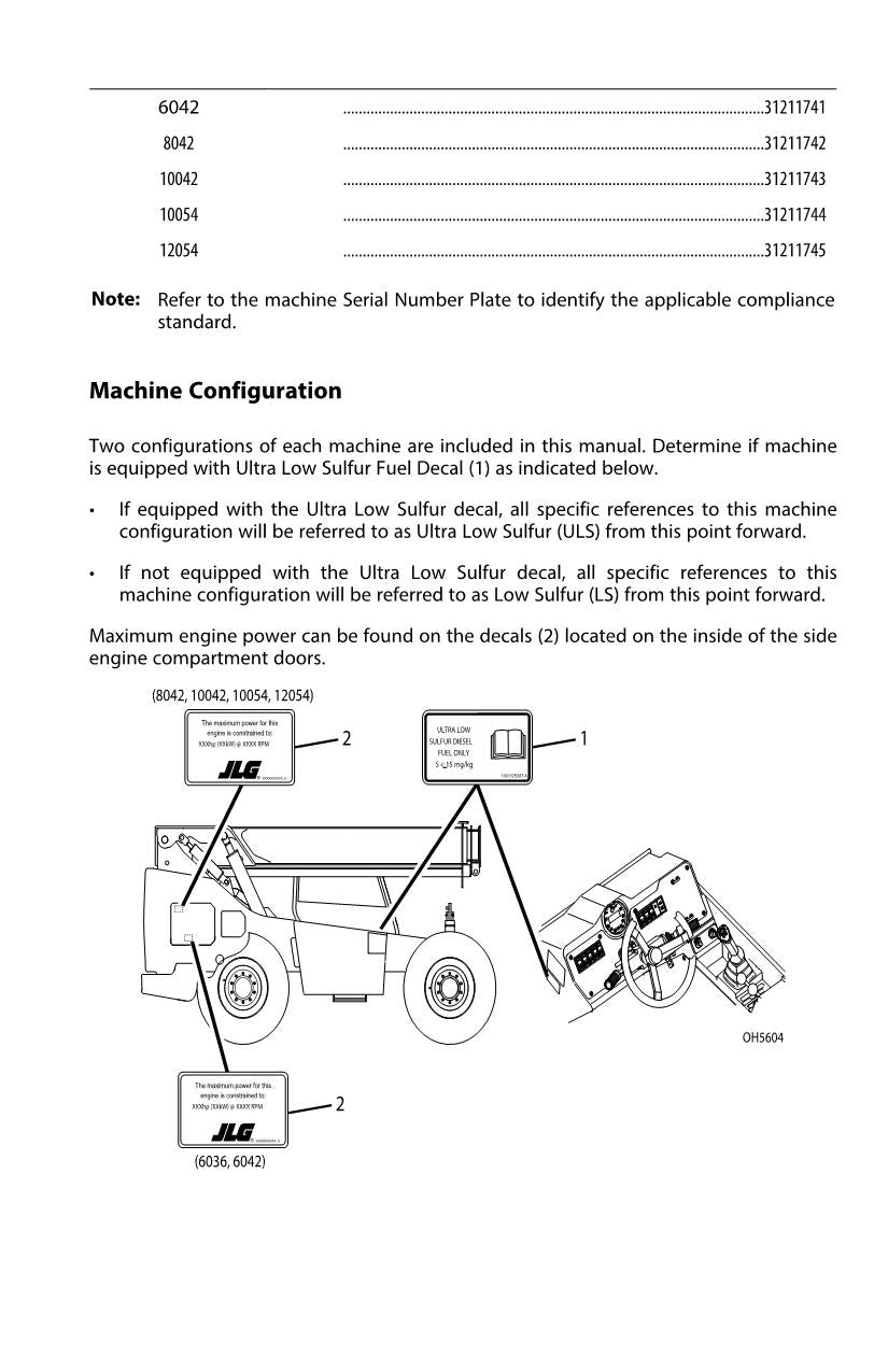 SKYTRAK 10042 10054 12054 6036 6042 8042 Telehandler Operators Manual 31211737