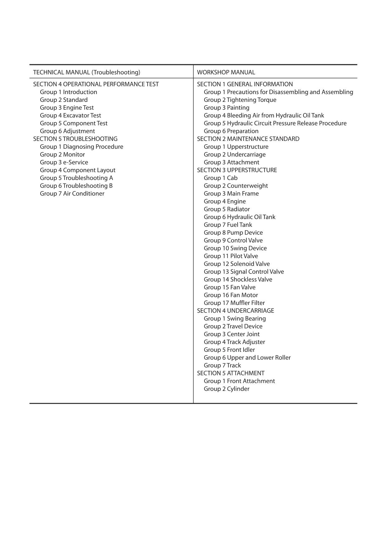 Hitachi ZX470-5B 470LC-5B 470H-5B Excavator Operational Principle Service manual