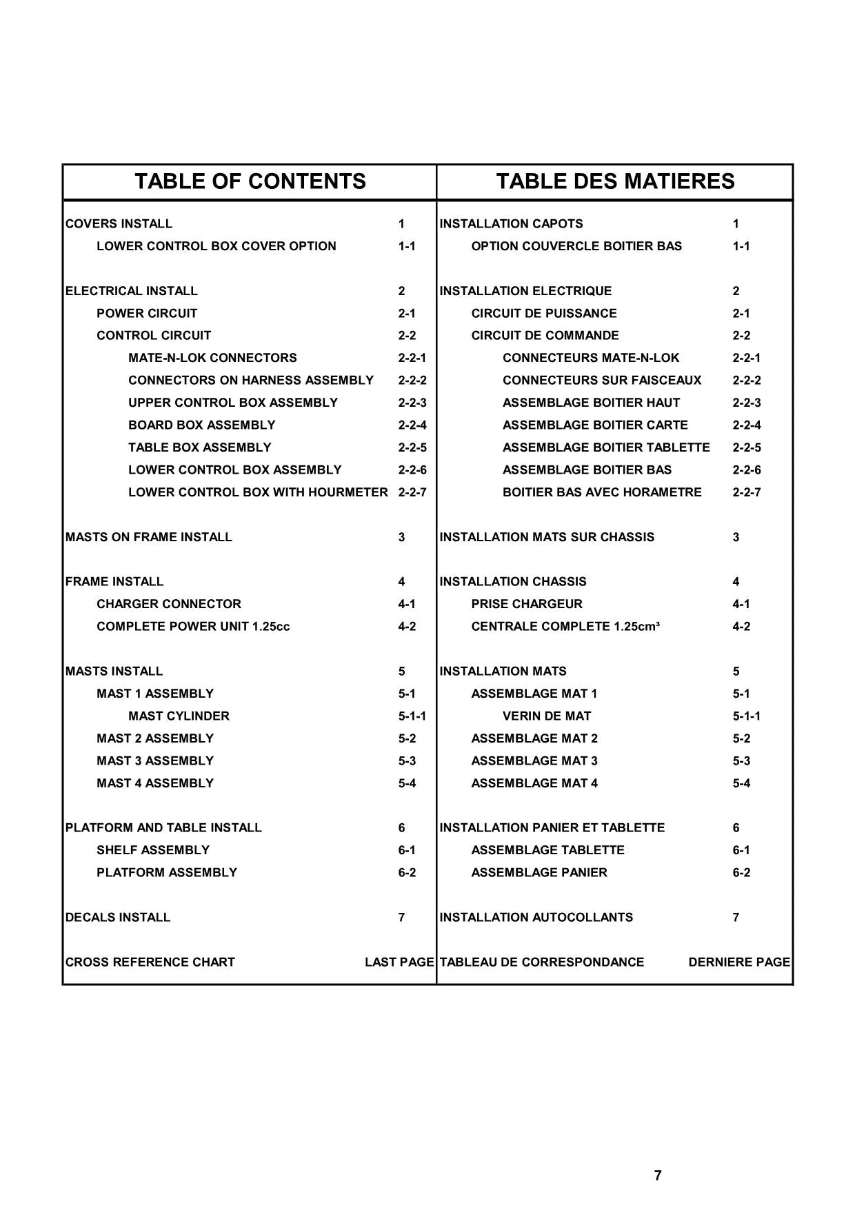 TOUCAN Duo Vertical Lift Parts Catalog Manual S.N. 5302-5311 MA032105