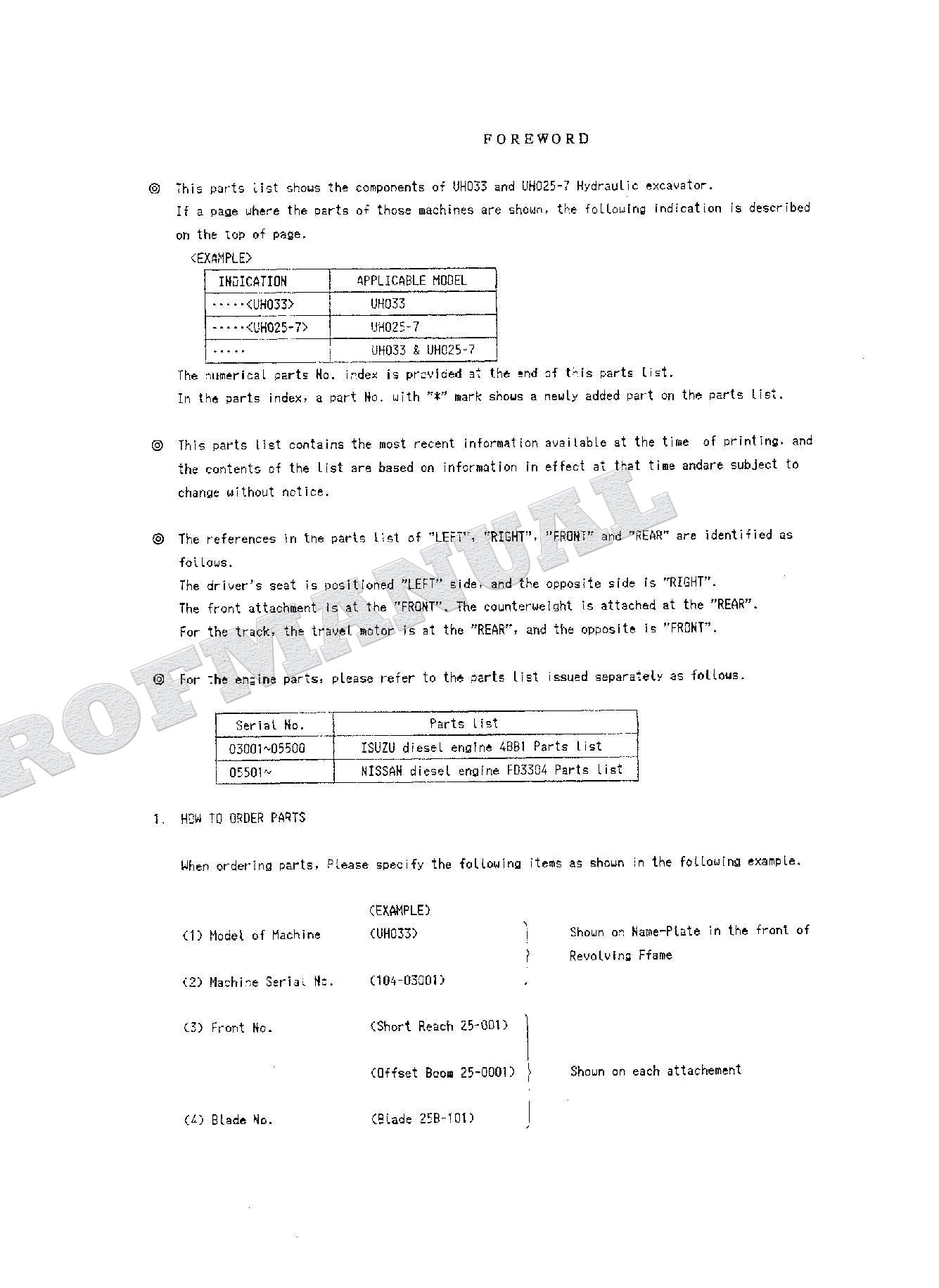 HITACHI UH025-7 UH033 Excavator Parts Catalog Manual