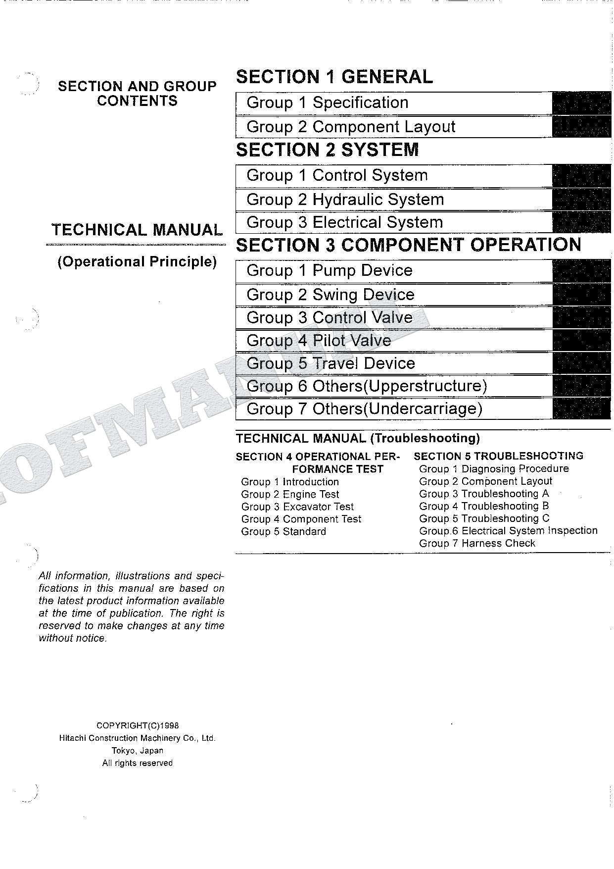 HITACHI EX225USR EXCAVATOR Service manual Operational Principle