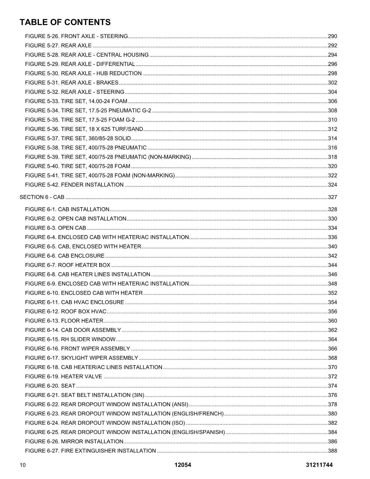 SKYTRAK 12054 Telehandler Parts Catalog Manual 31211744