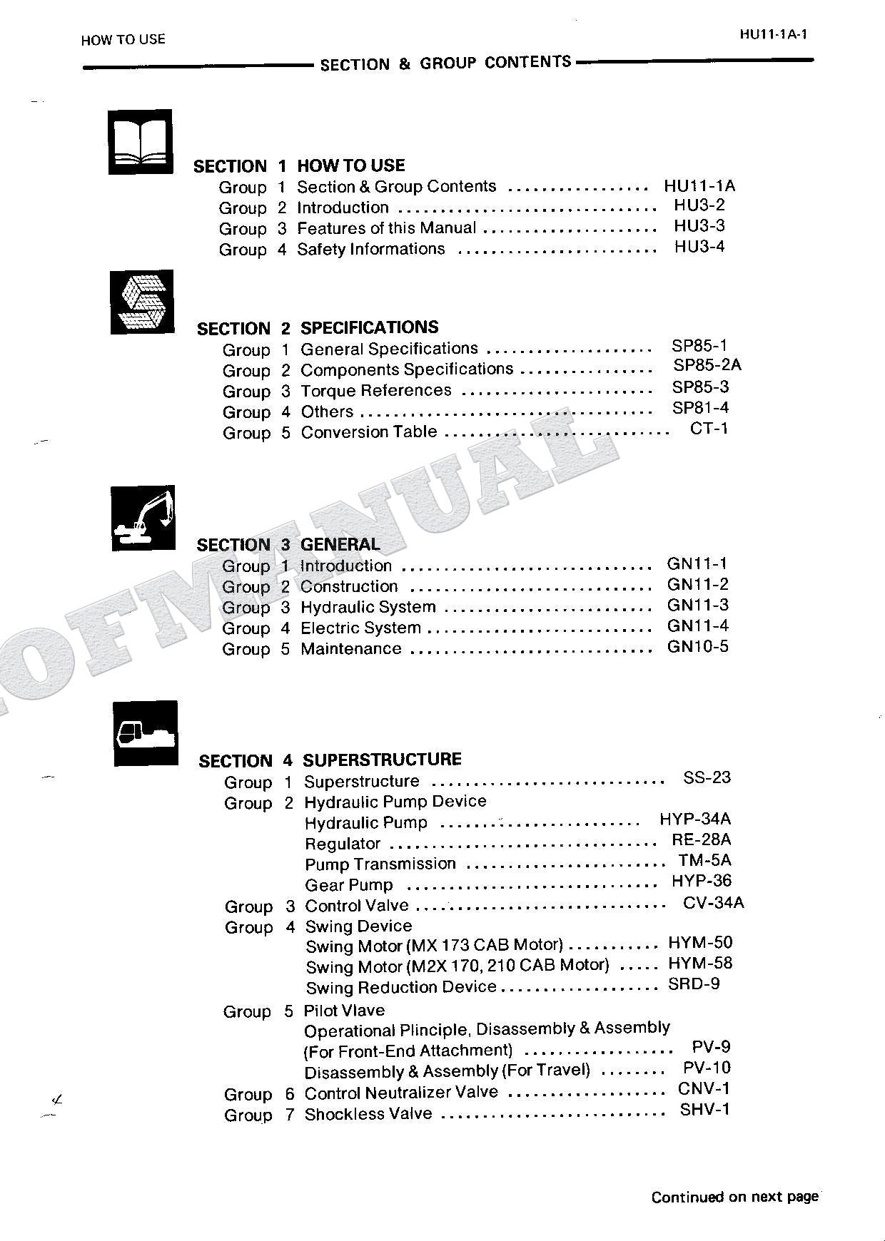 HITACHI EX300 Hudraulic Excavator Repair Service Manual