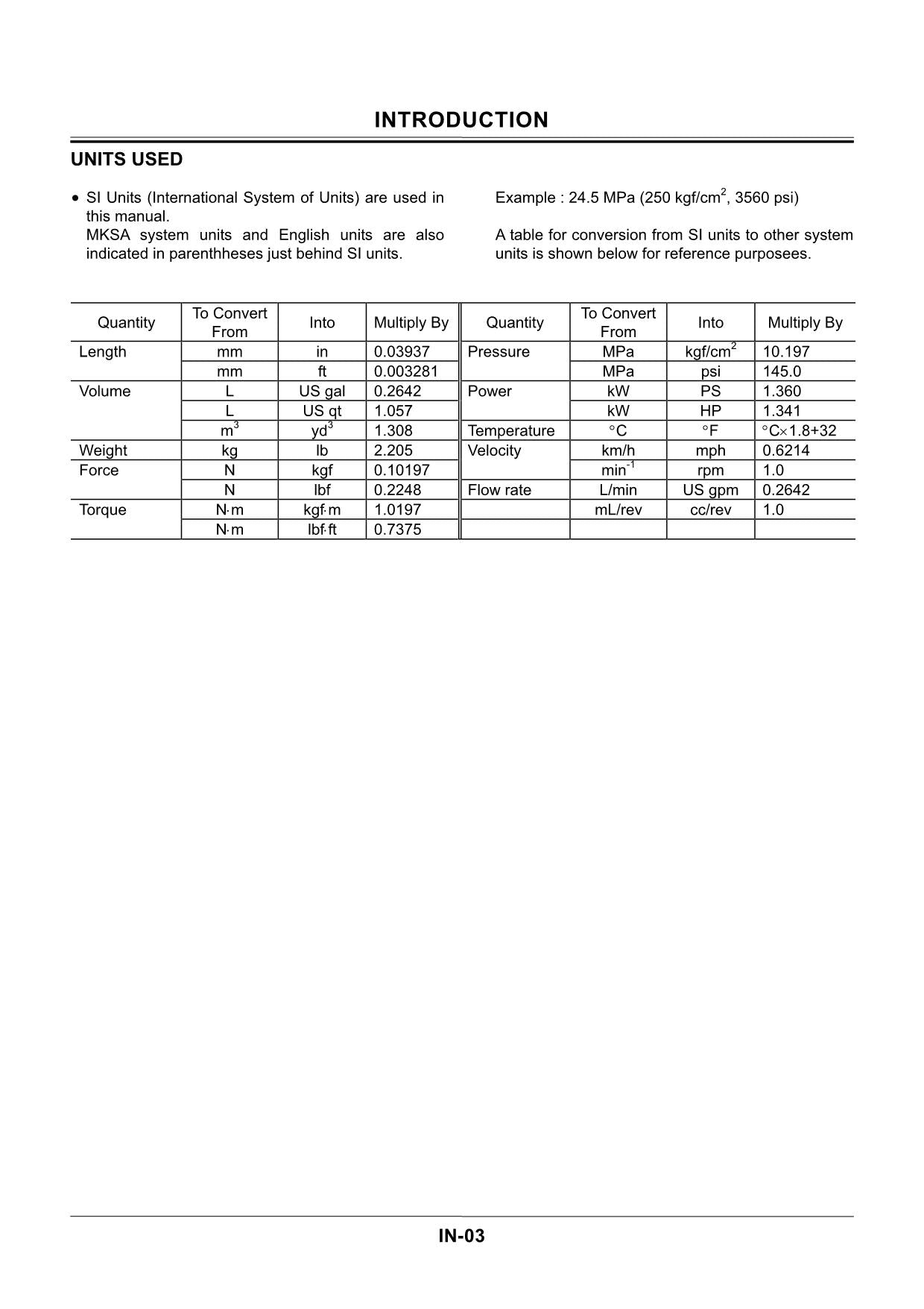 Hitachi ZX350LC ZX350LCN ZX370MTH Excavator Operational Service manual TO-1HHE