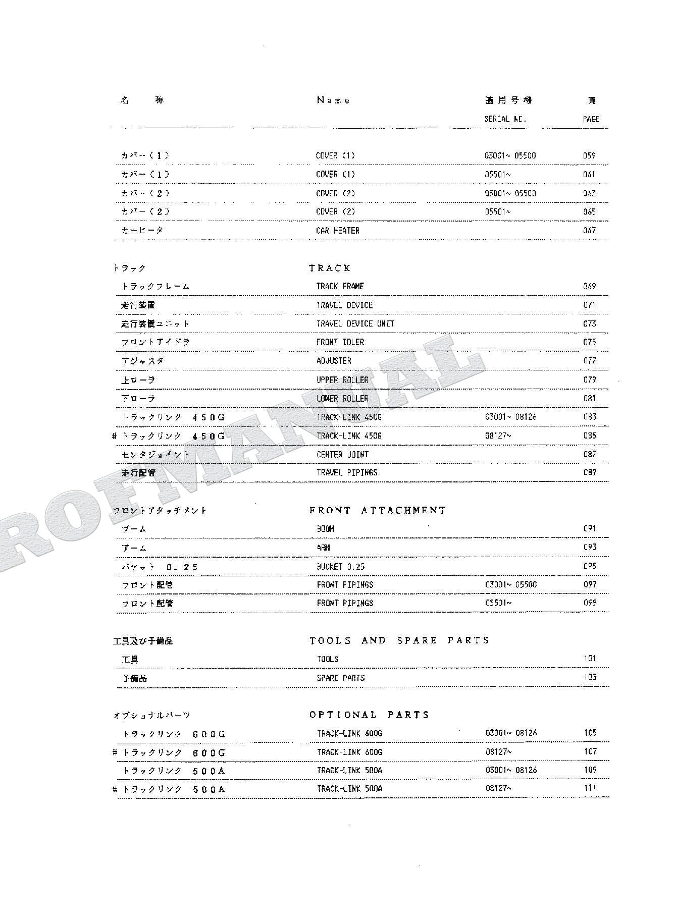 HITACHI UH025-7 UH033 Excavator Parts Catalog Manual