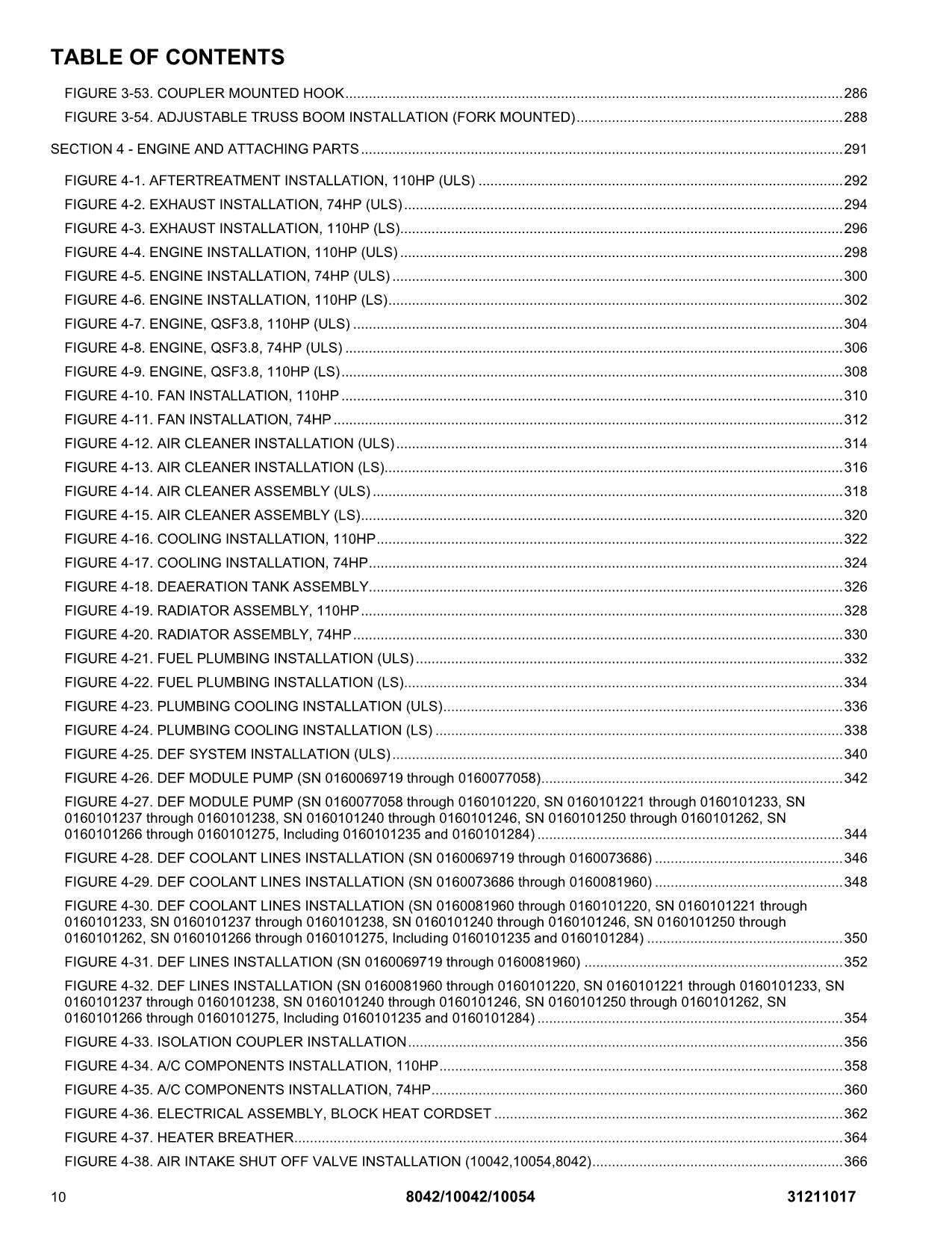 SKYTRAK 10042 10054 8042 Telehandler Parts Catalog Manual 31211017