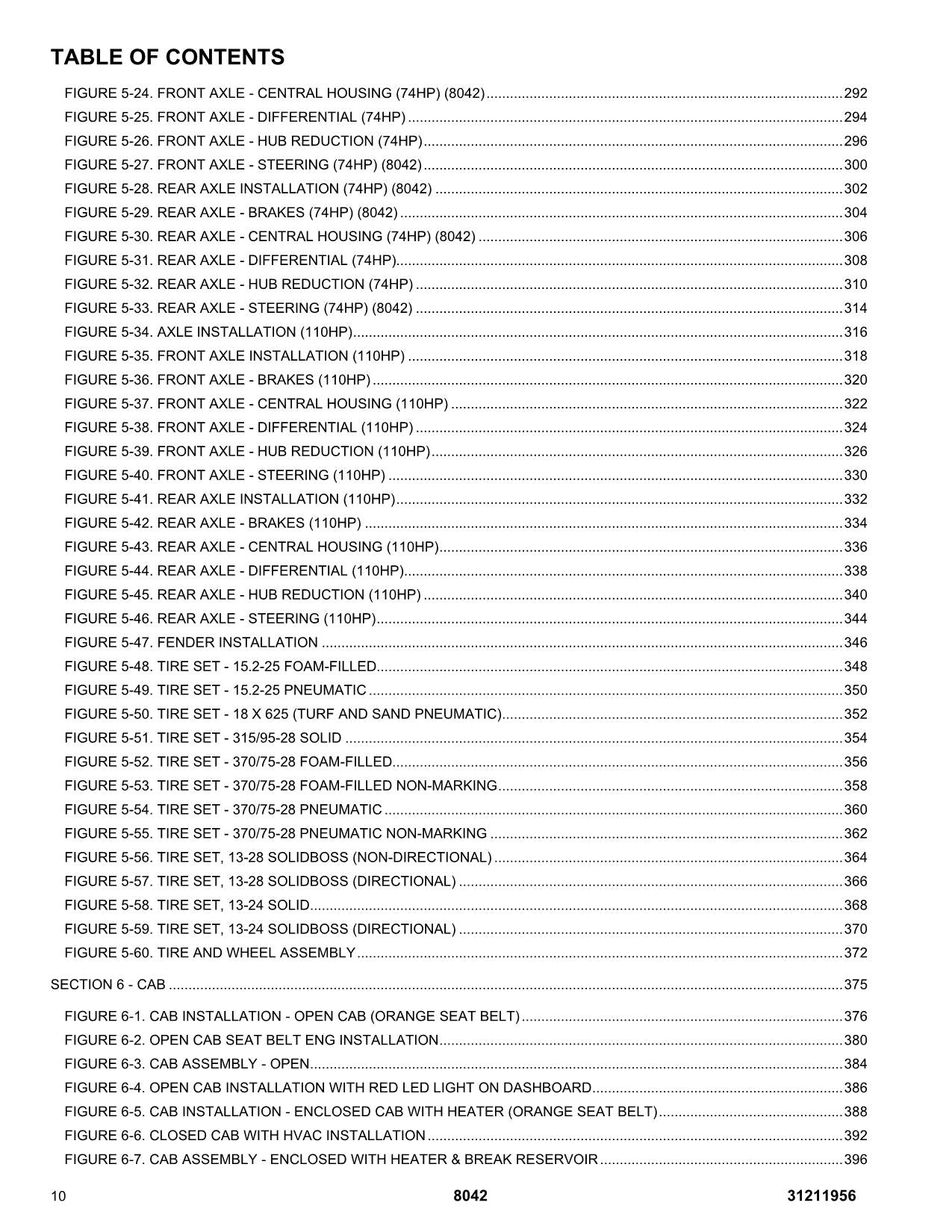 SKYTRAK 8042 Telehandler  Parts Catalog Manual