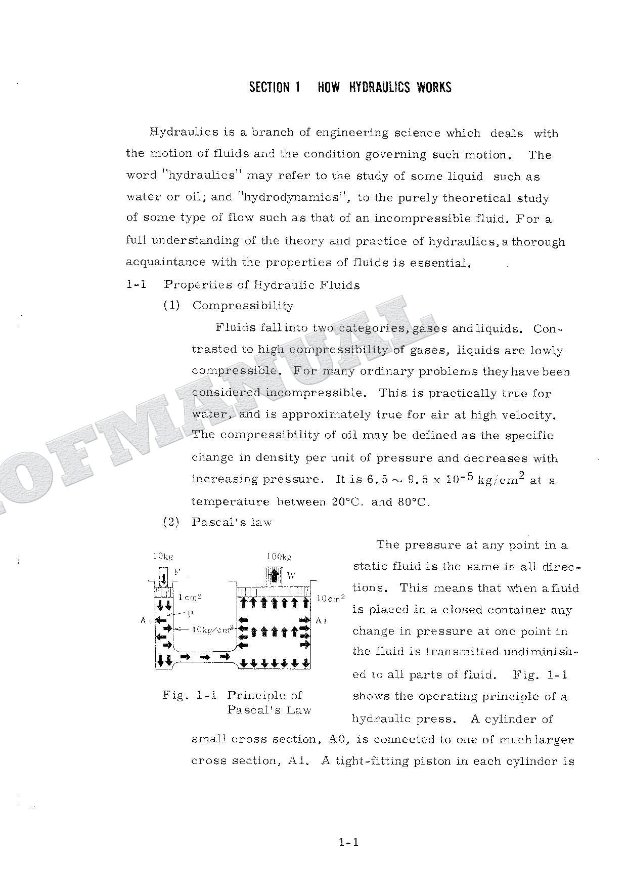 HITACHI HYDRAULIC EXCAVATOR SYSTEM Service manual