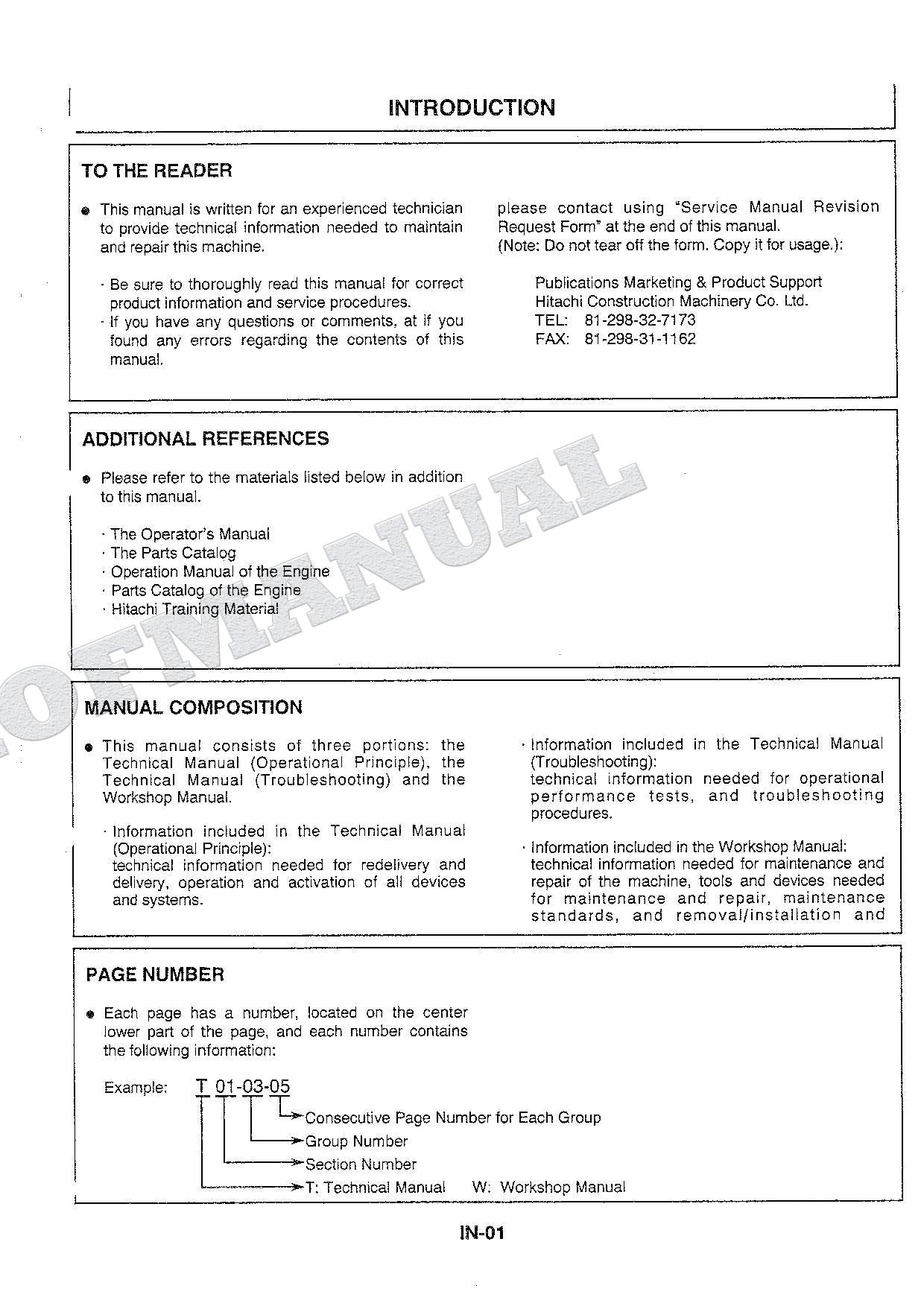 HITACHI Working Range Base Roll Angle Monitor EX-5 Excavator Service manual