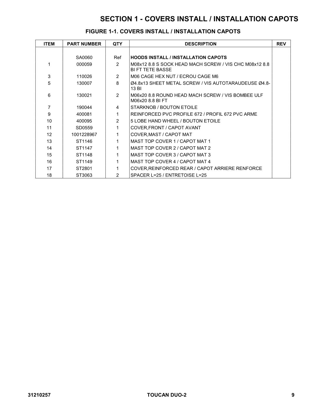 TOUCAN Vertical Lift Duo Parts Catalog Manual Multi language