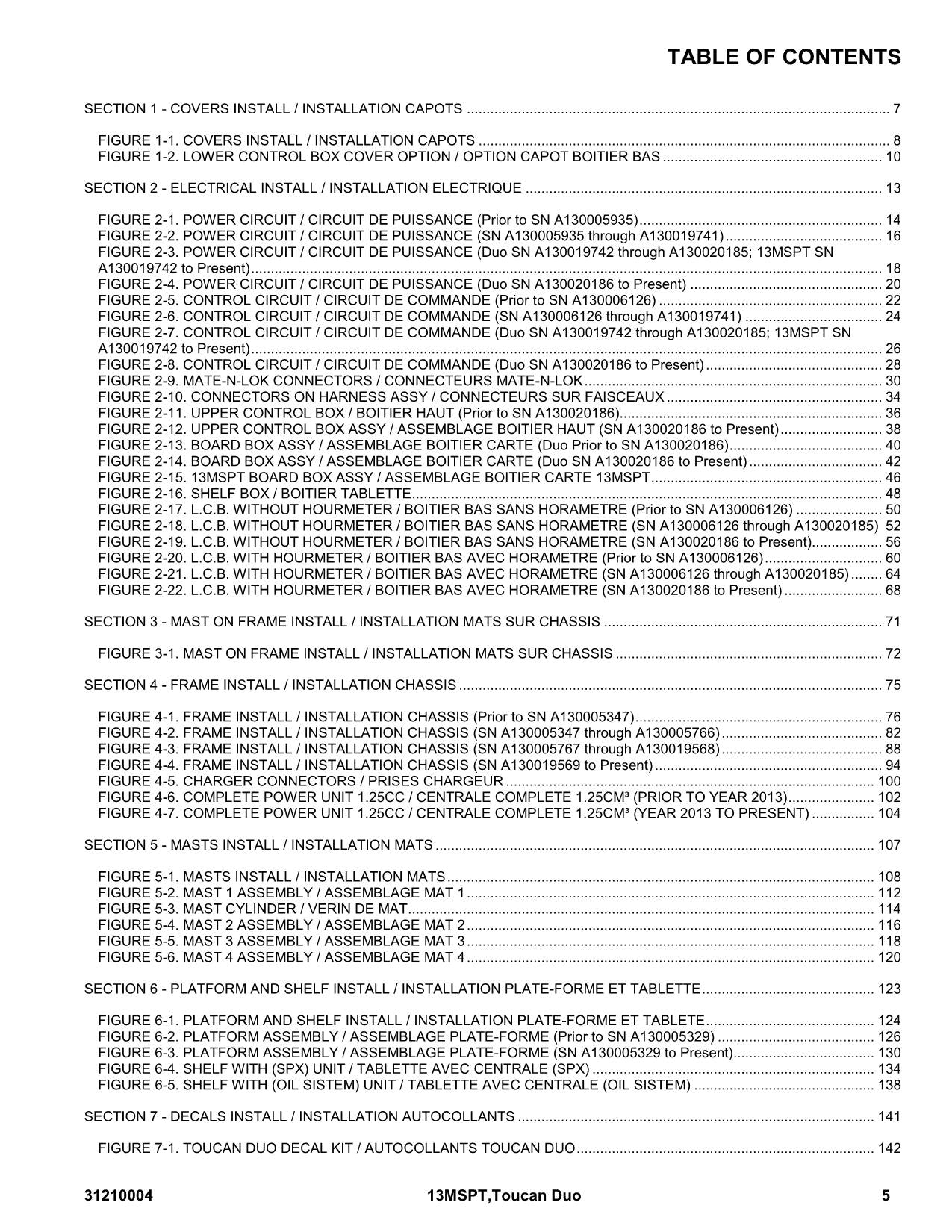 TOUCAN 13MSPT Duo Vertical Lift Parts Catalog Manual Multi language