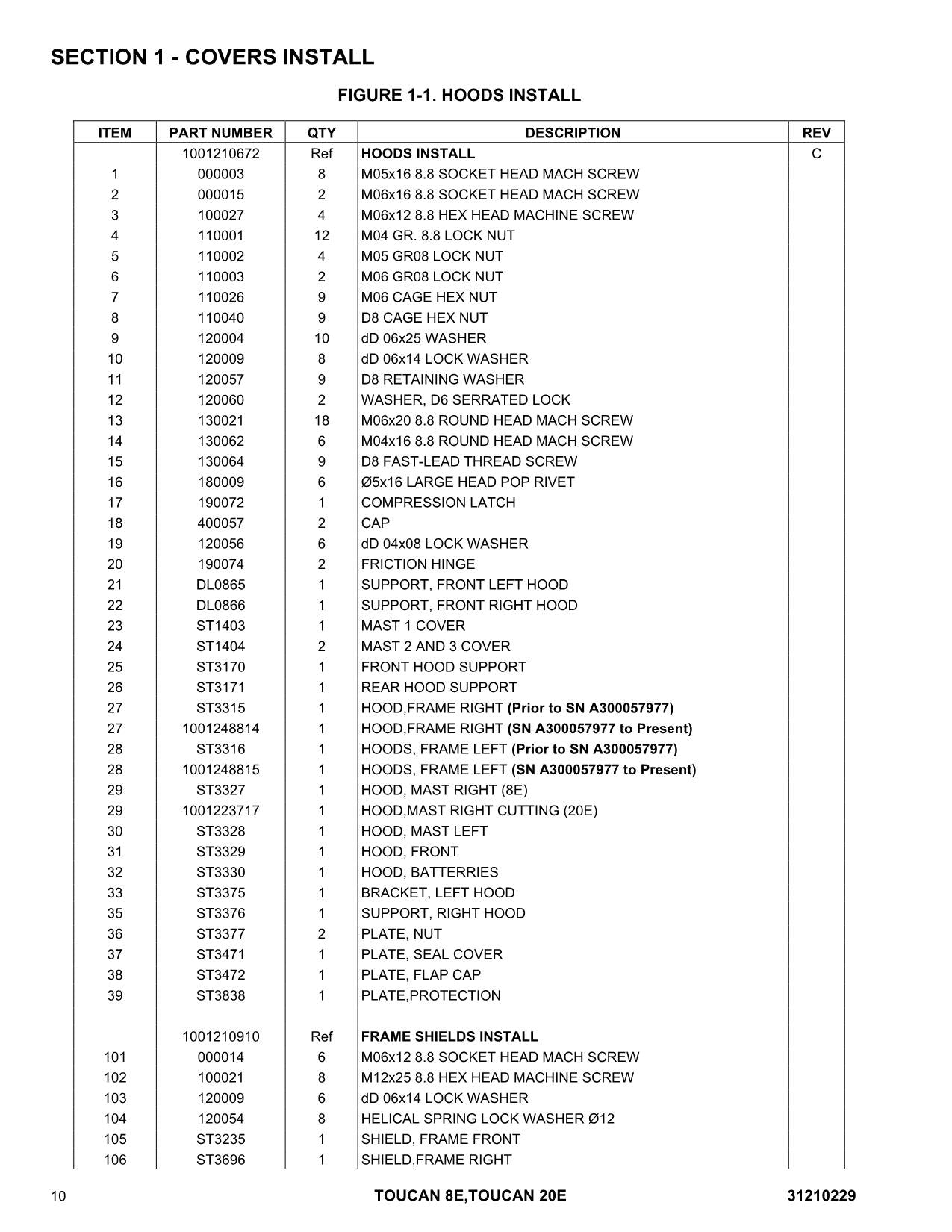 TOUCAN 20E 8E Vertical Lift Parts Catalog Manual 31210229 Multi language