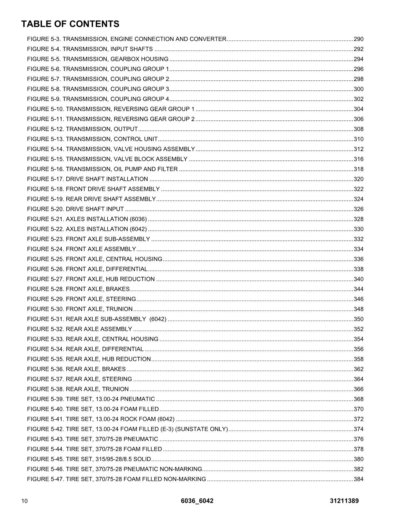 SKYTRAK 6036 6042 Telehandler Parts Catalog Manual 31211389