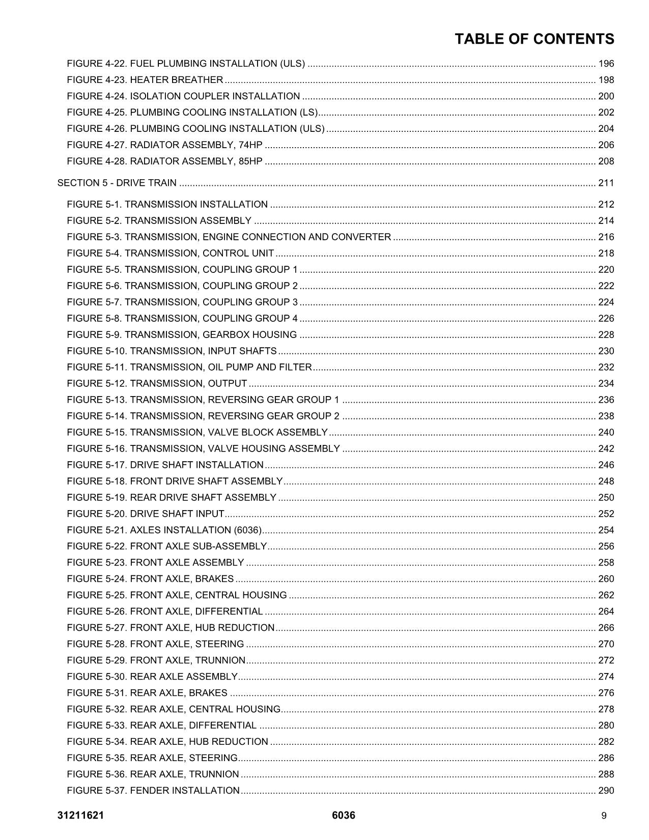 SKYTRAK 6036 Telehandler Parts Catalog Manual 31211621