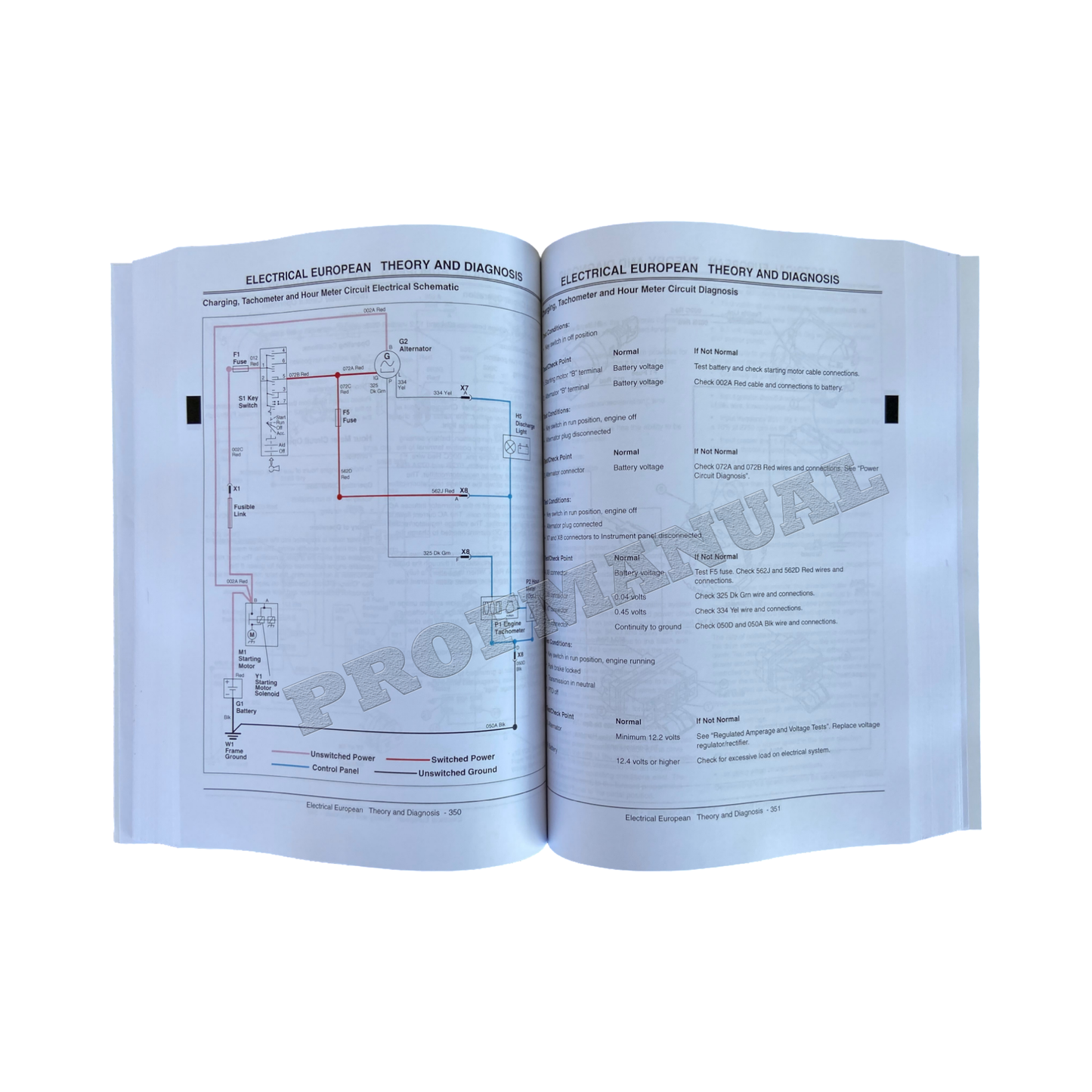 JOHN DEERE 4510 4610 4710 TRACTOR SERVICE MANUAL + !BONUS!