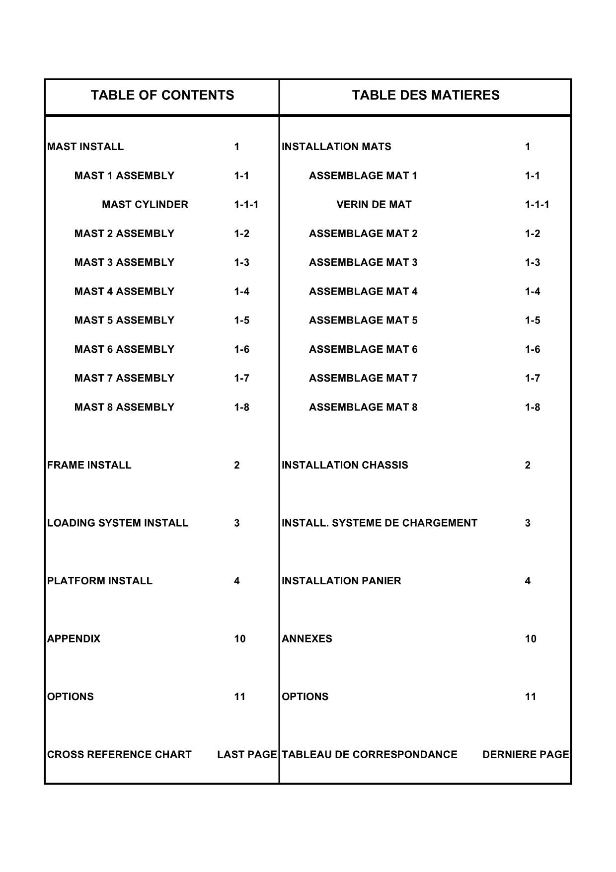 TOUCAN P35 Vertical Lift Parts Catalog Manual 42400-42403 Multi language