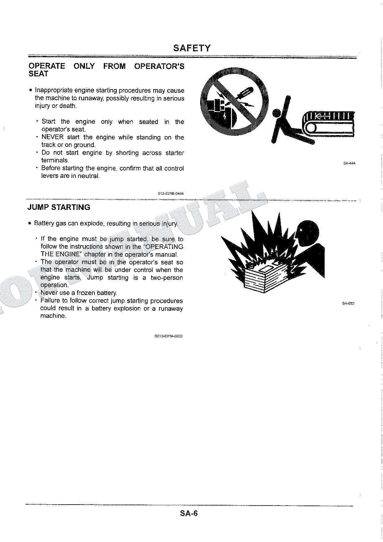 HITACHI EX225USR EXCAVATOR Service manual Troubleshooting