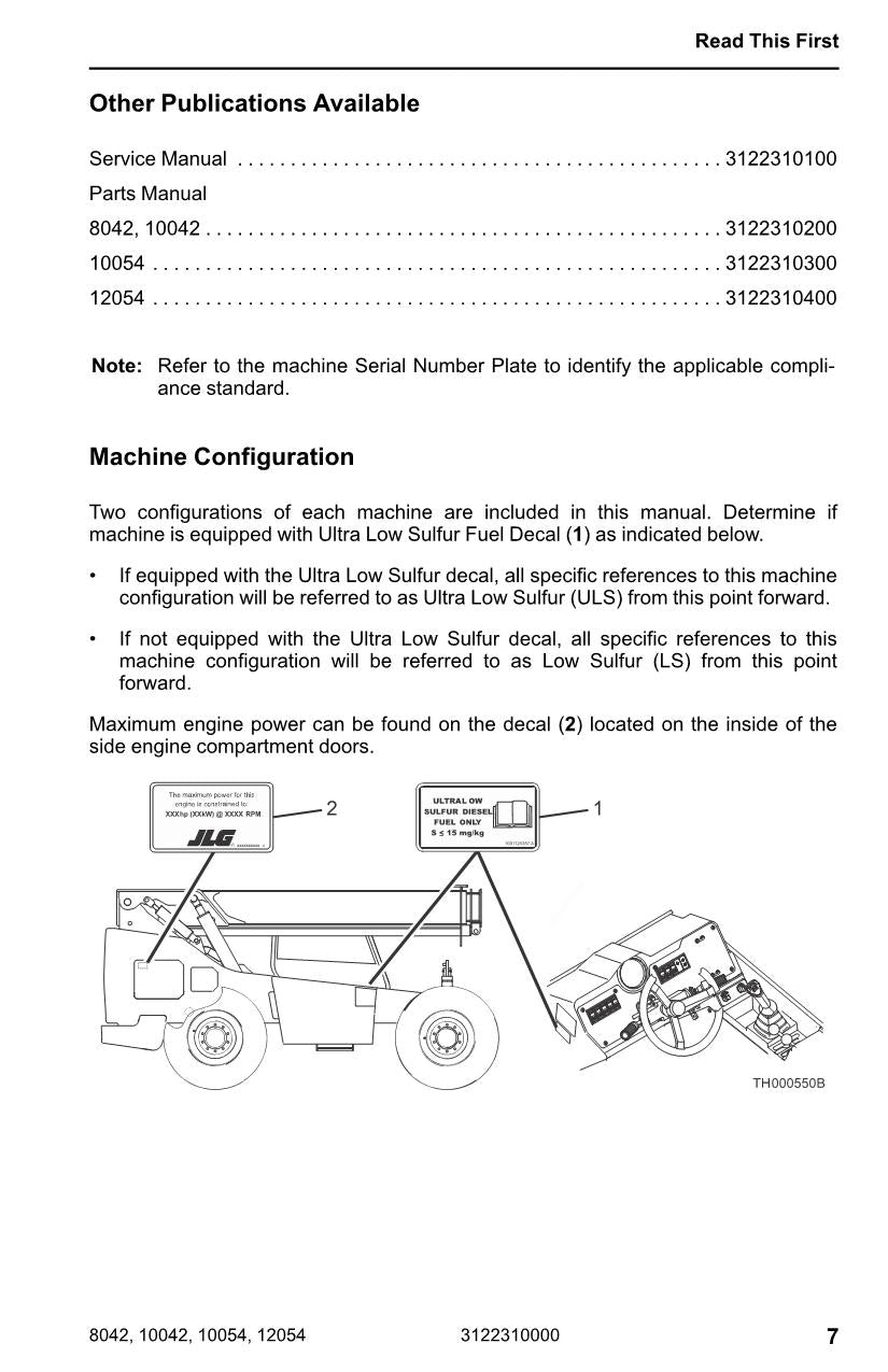 SKYTRAK 10042 10054 12054 8042 Telehandler Operators Manual 3122310000