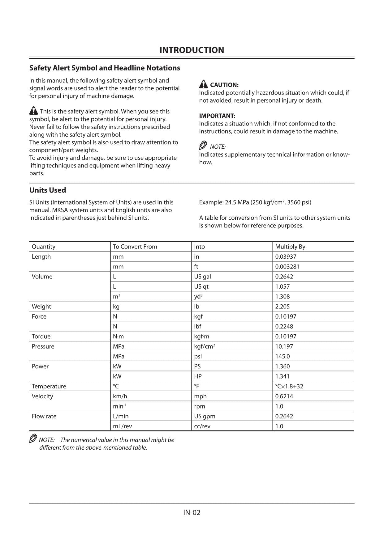 Hitachi ZX470LCR-5B ZX520LCH-5B Excavator Operational Principle Service manual