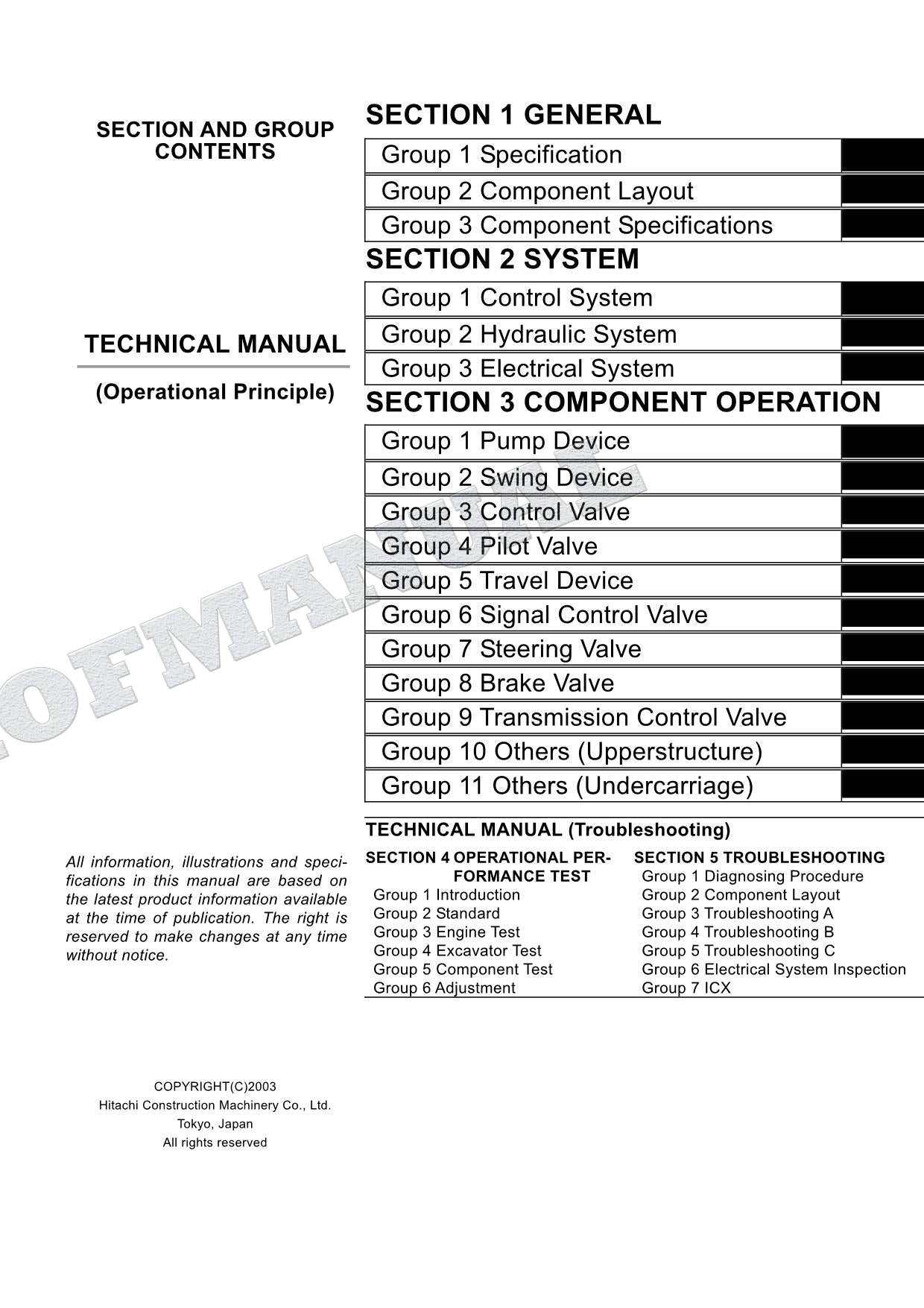 HITACHI ZX210W Excavator Service manual Operational Principle