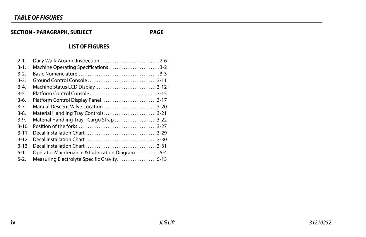 TOUCAN Duo Vertical Lift Maintenance Operation Operators Manual