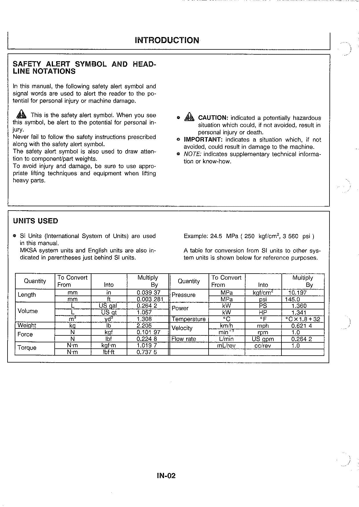 Hitachi EX30-2 EX35-2 EX40-2 EX45-2 Excavator Workshop Repair Service manual