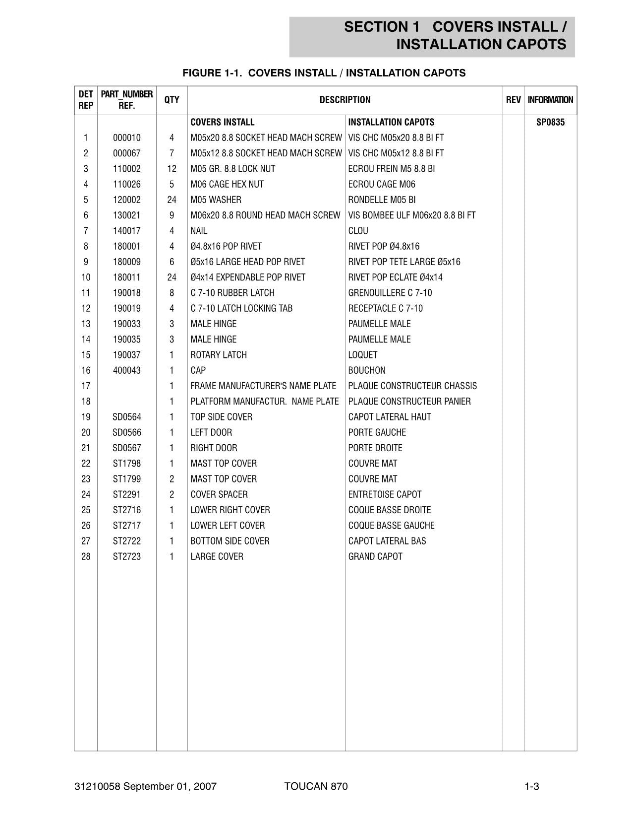 TOUCAN 870 Vertical Lift Parts Catalog Manual Multi languages