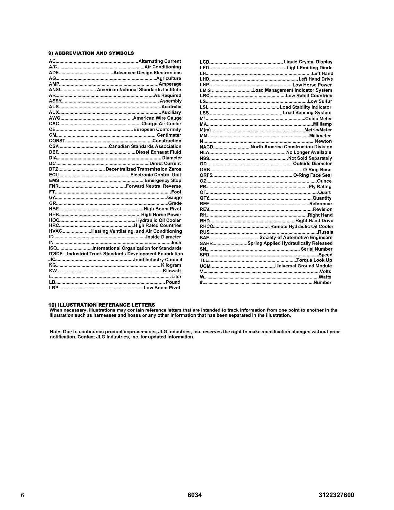 SKYTRAK 6034 Telehandler Parts Catalog Manual