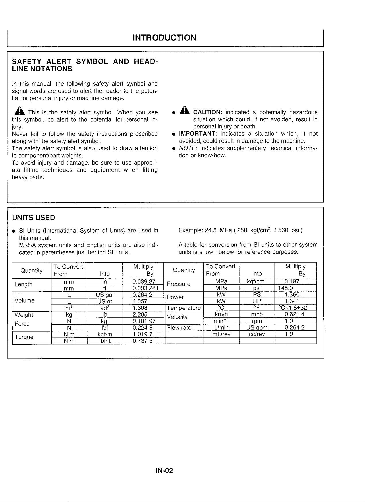 HITACHI EX300-3 Hudraulic Excavator Service manual with Big Schematics