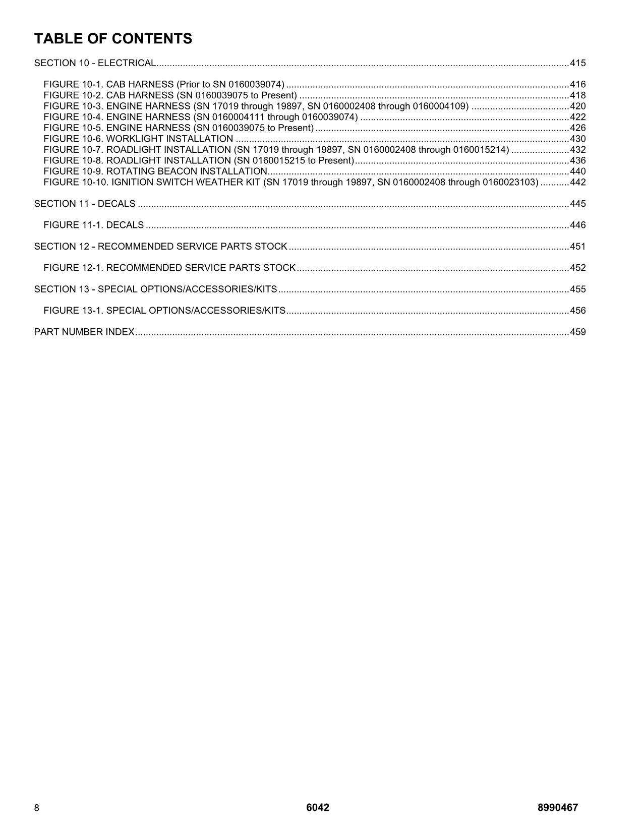 SKYTRAK 6042 Telehandler Parts Catalog Manual 0160002408-0160045063 17019-19897