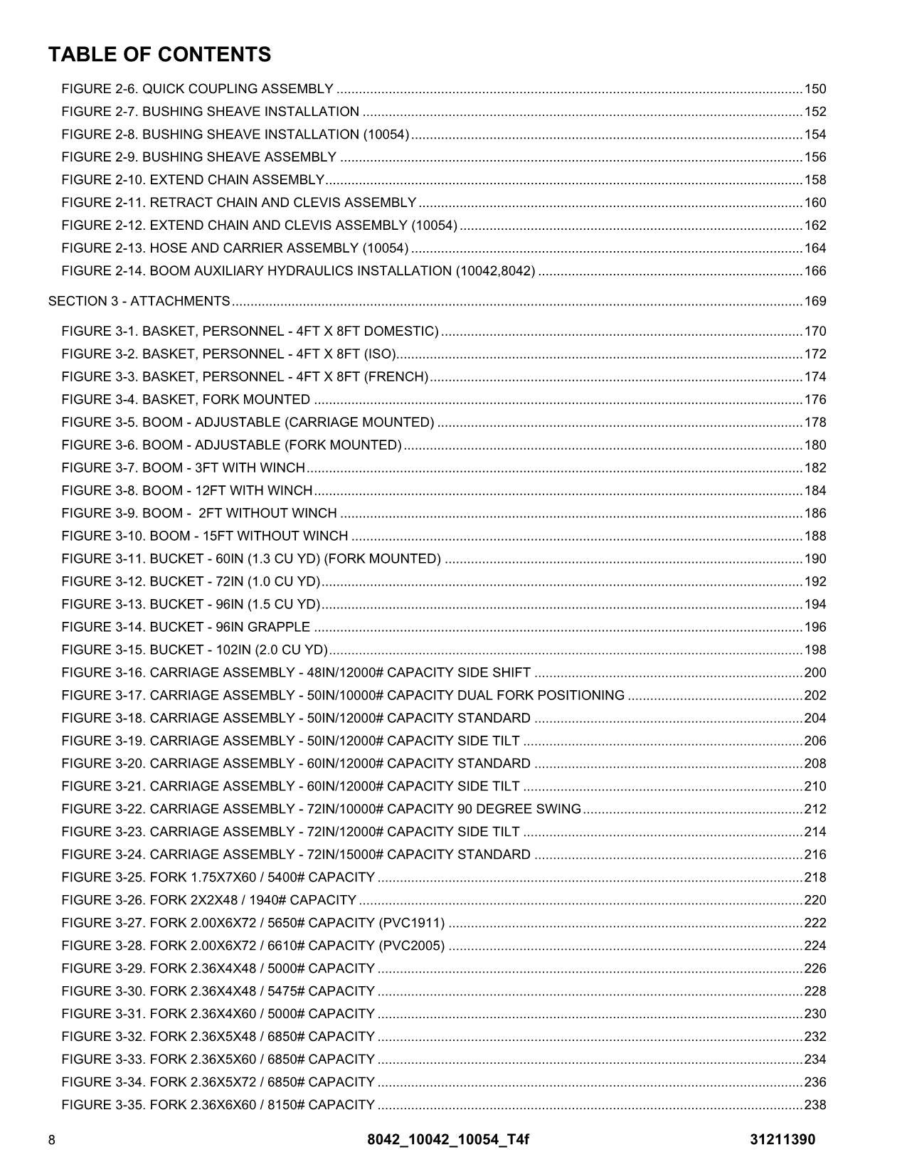 SKYTRAK 10042 10054 8042  Telehandler Parts Catalog Manual