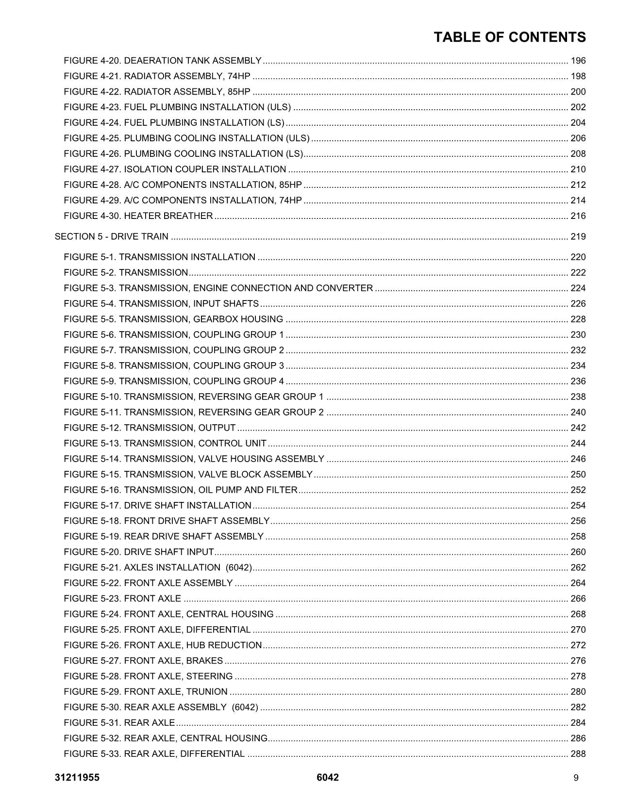 SKYTRAK 6042 Telehandler  Parts Catalog Manual