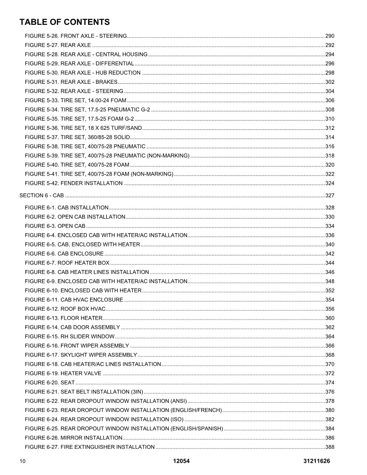 SKYTRAK 12054 Telehandler Parts Catalog Manual 31211626